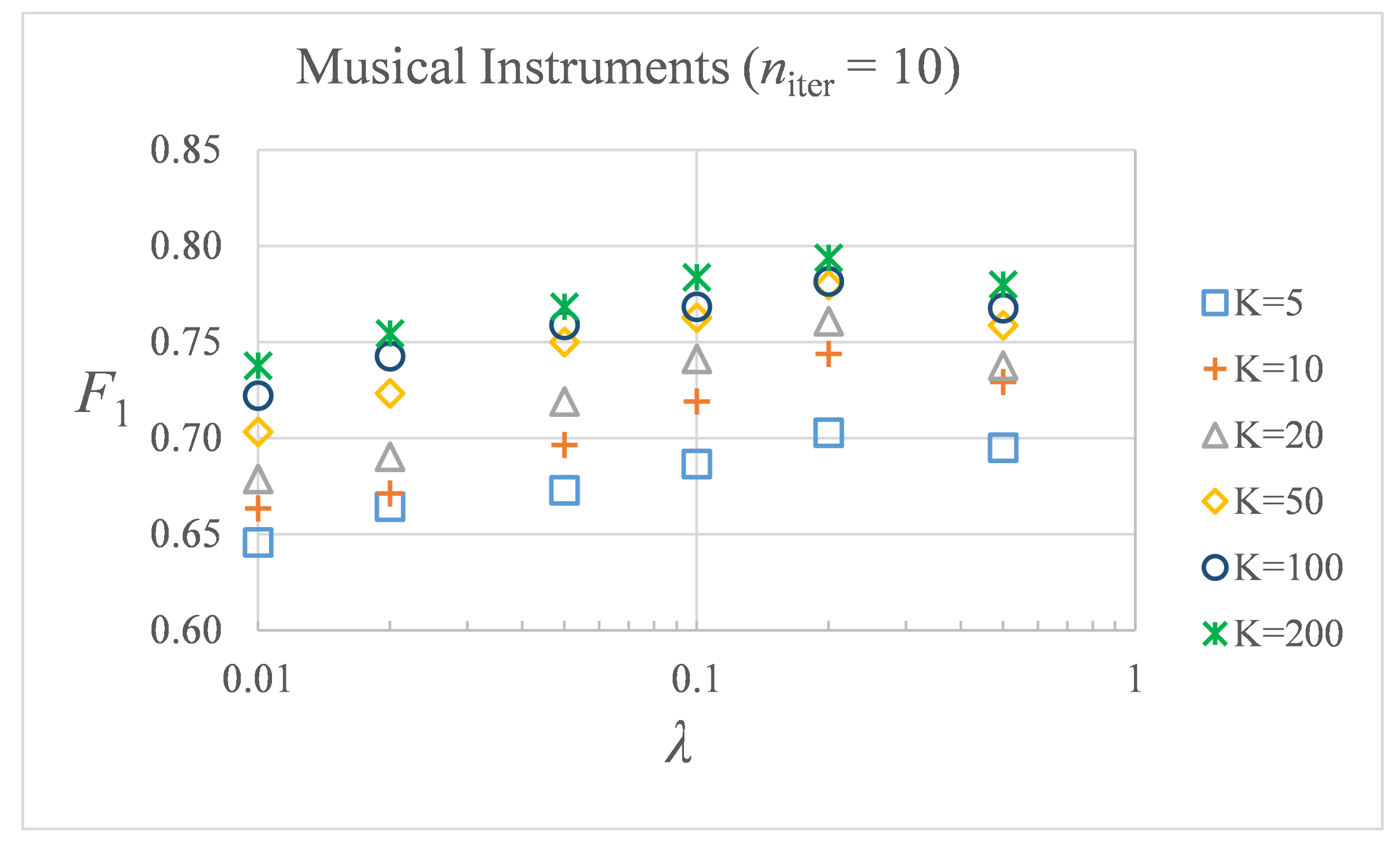 Applsci 10 04196 g004 Applsci 10 04196 g004
