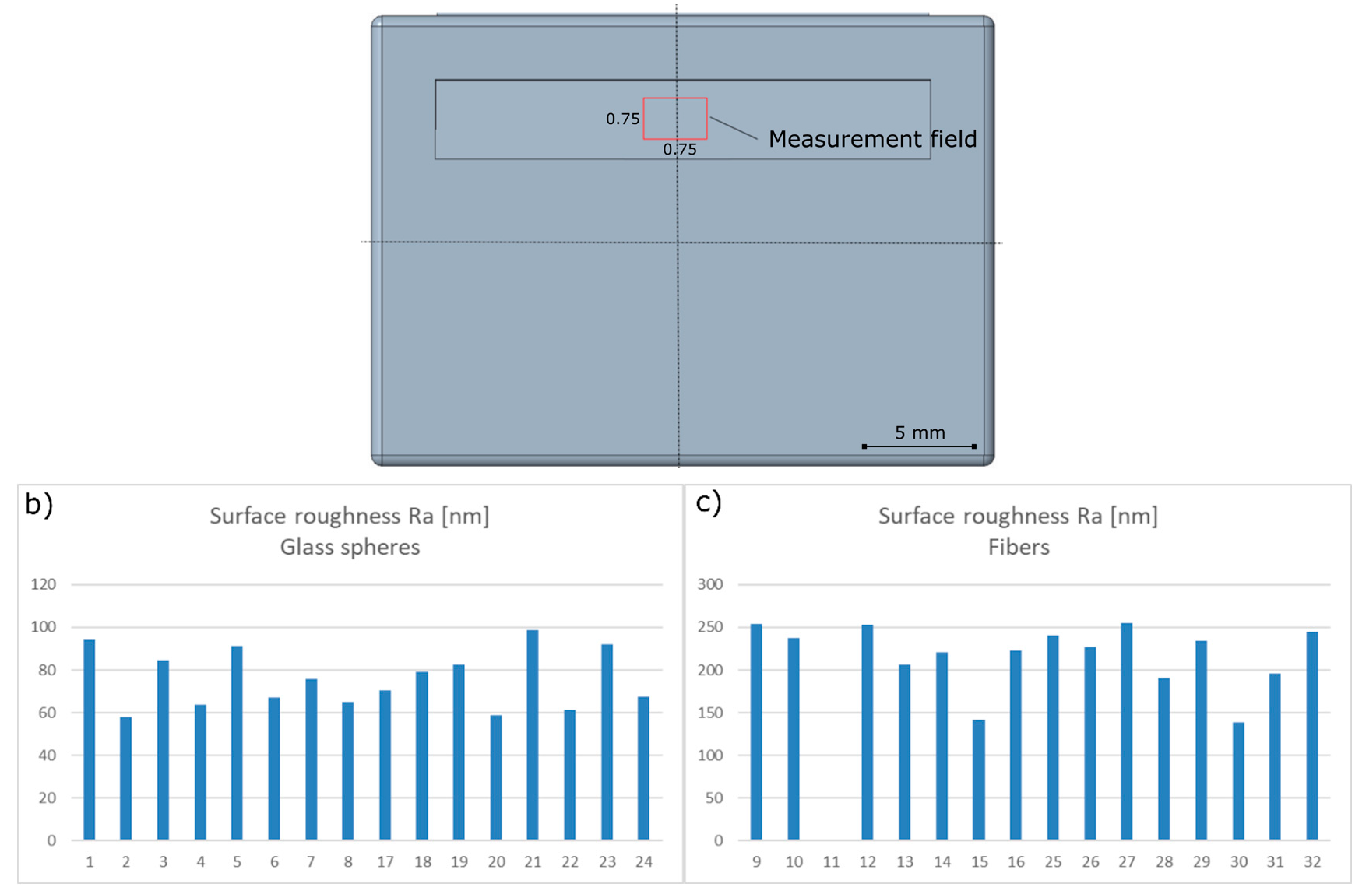 Applsci 10 04197 g005 Applsci 10 04197 g005