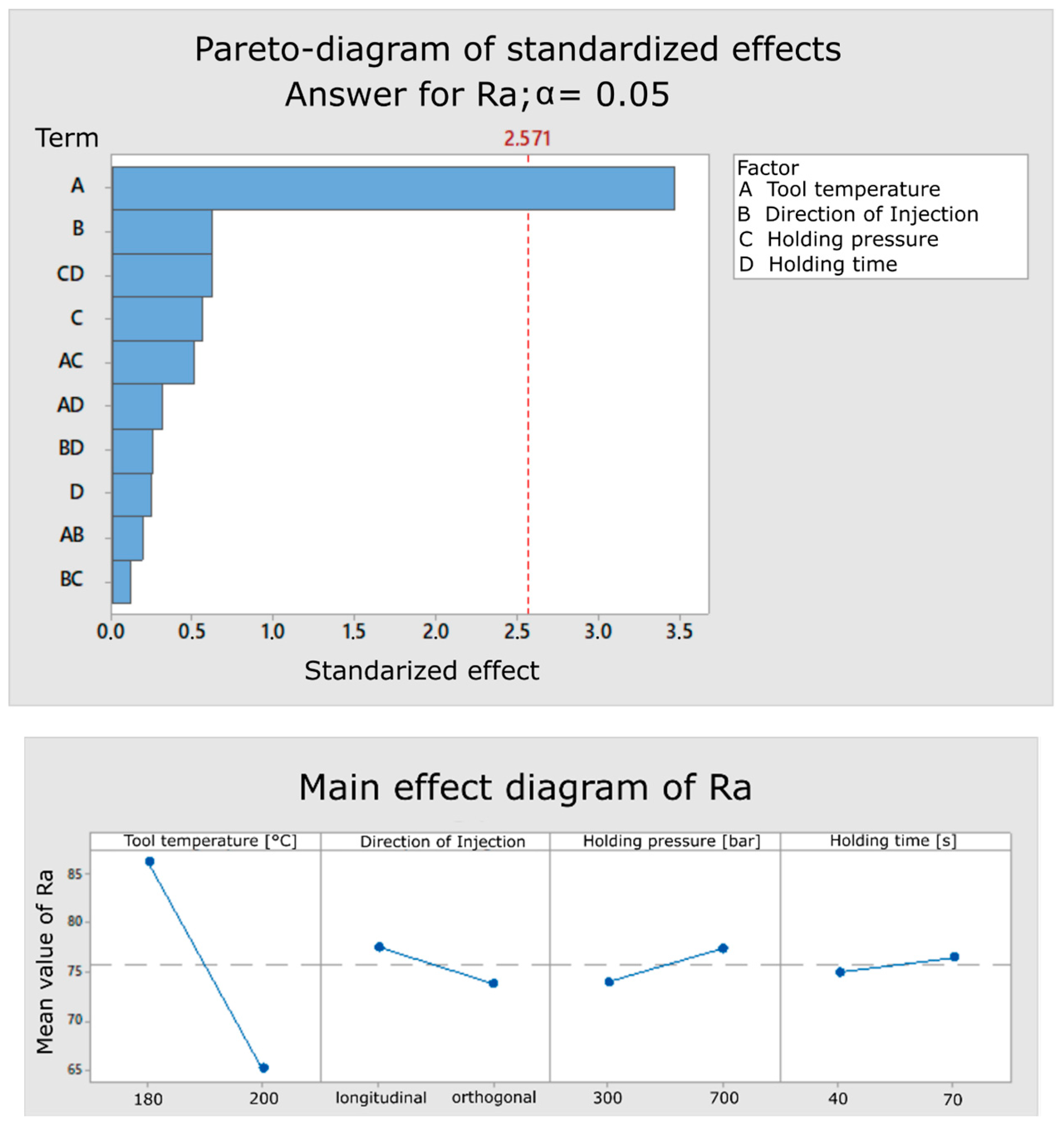 Applsci 10 04197 g008 Applsci 10 04197 g008