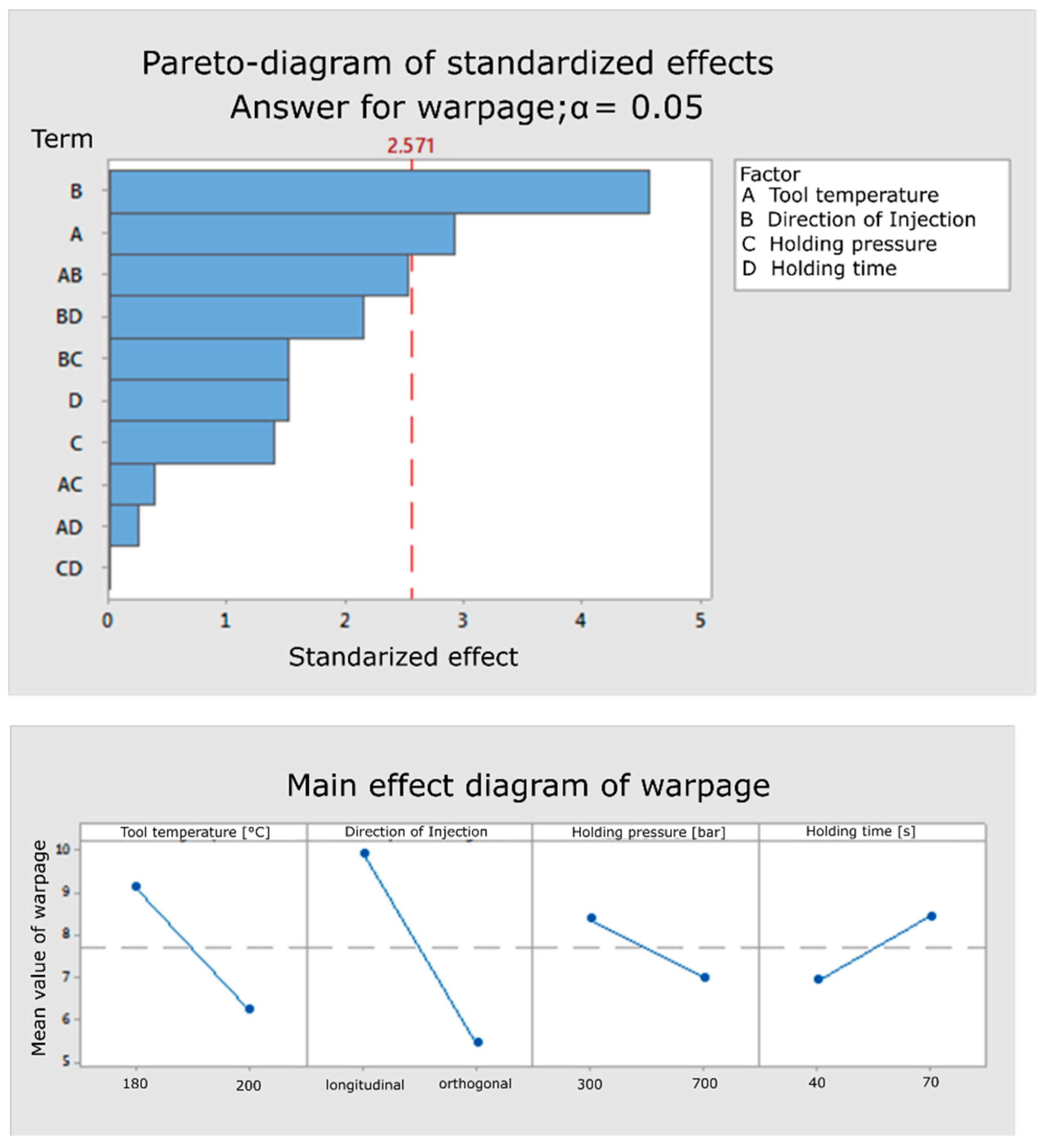 Applsci 10 04197 g009 Applsci 10 04197 g009