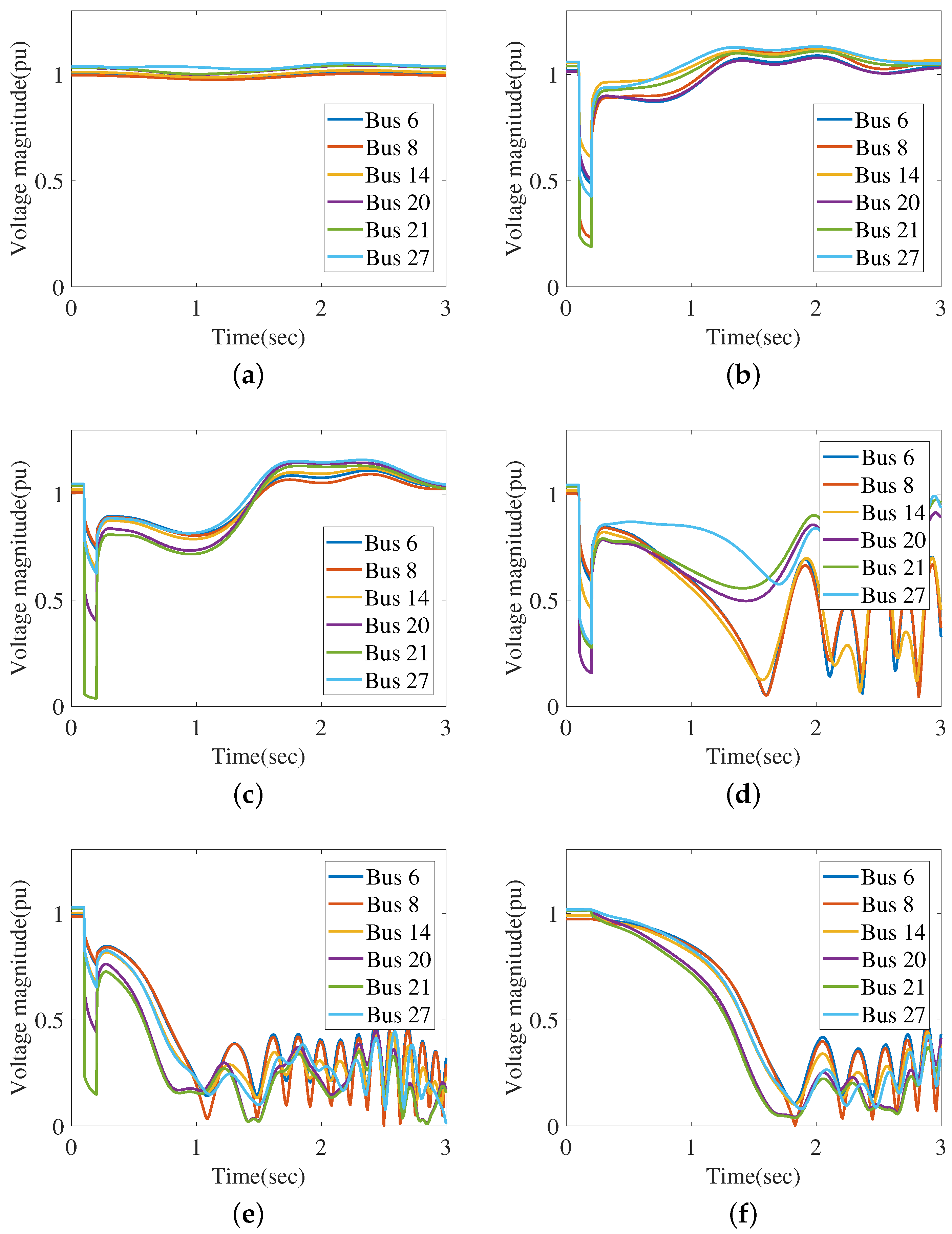 Applsci 10 04200 g002