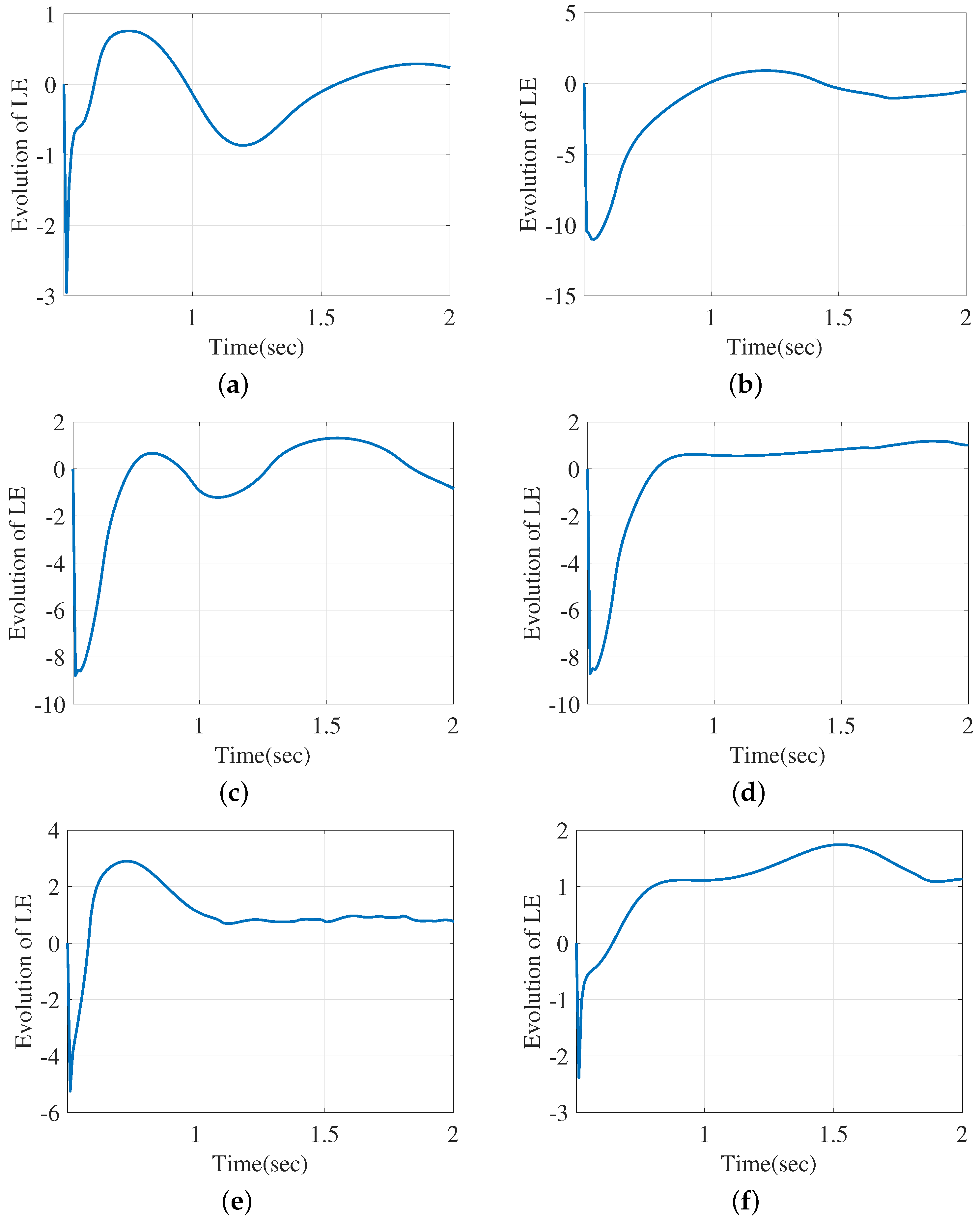 Applsci 10 04200 g003