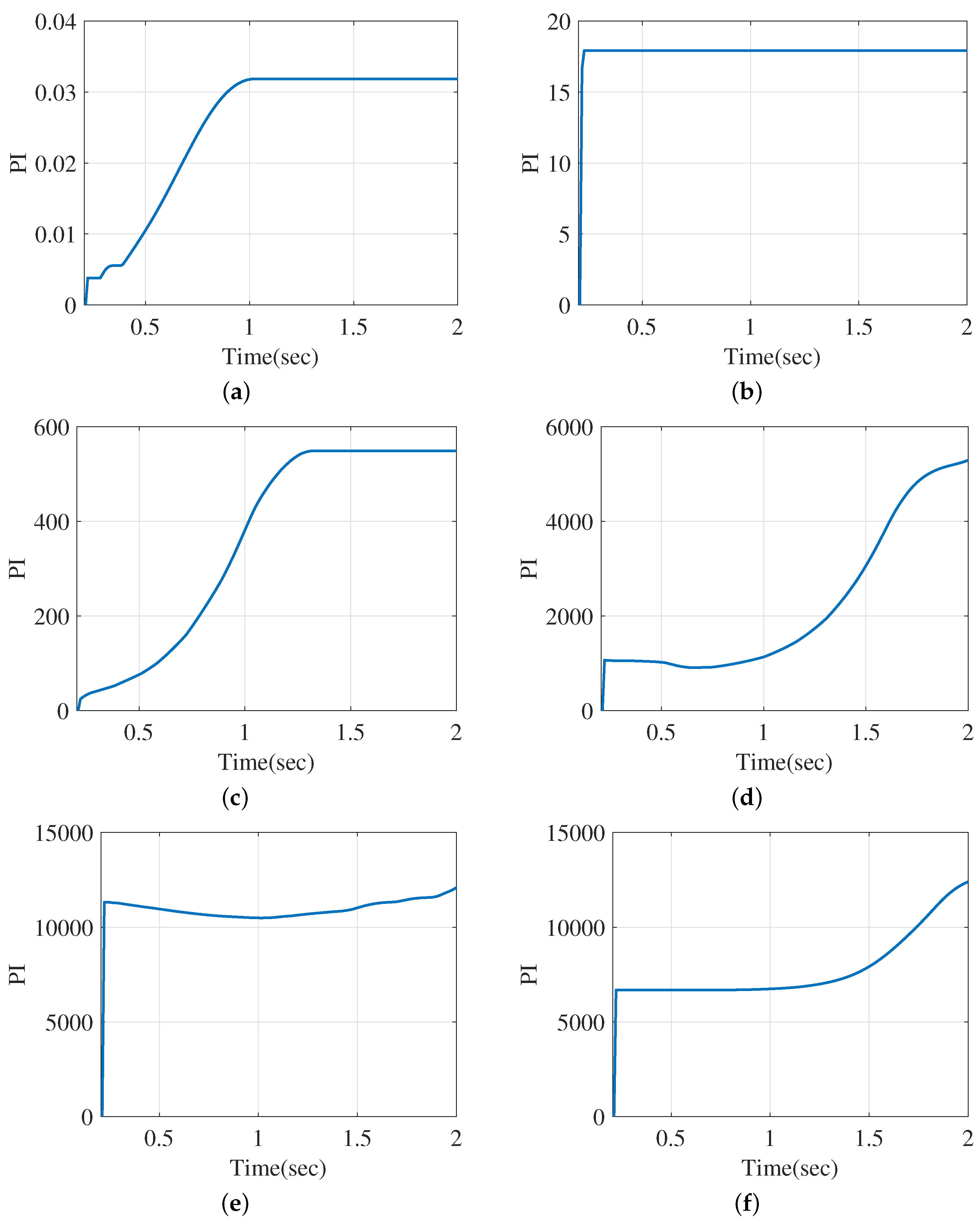 Applsci 10 04200 g006