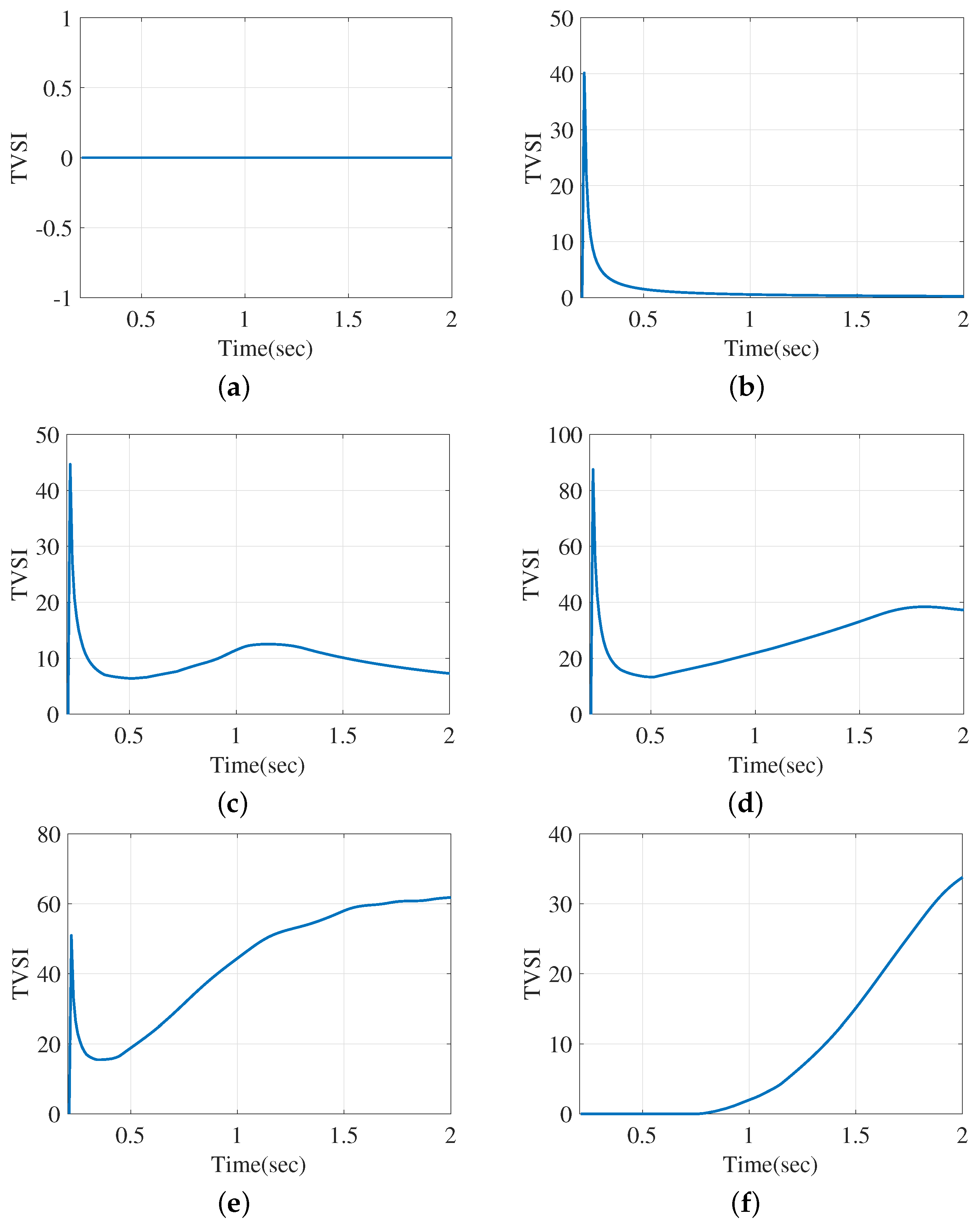 Applsci 10 04200 g008