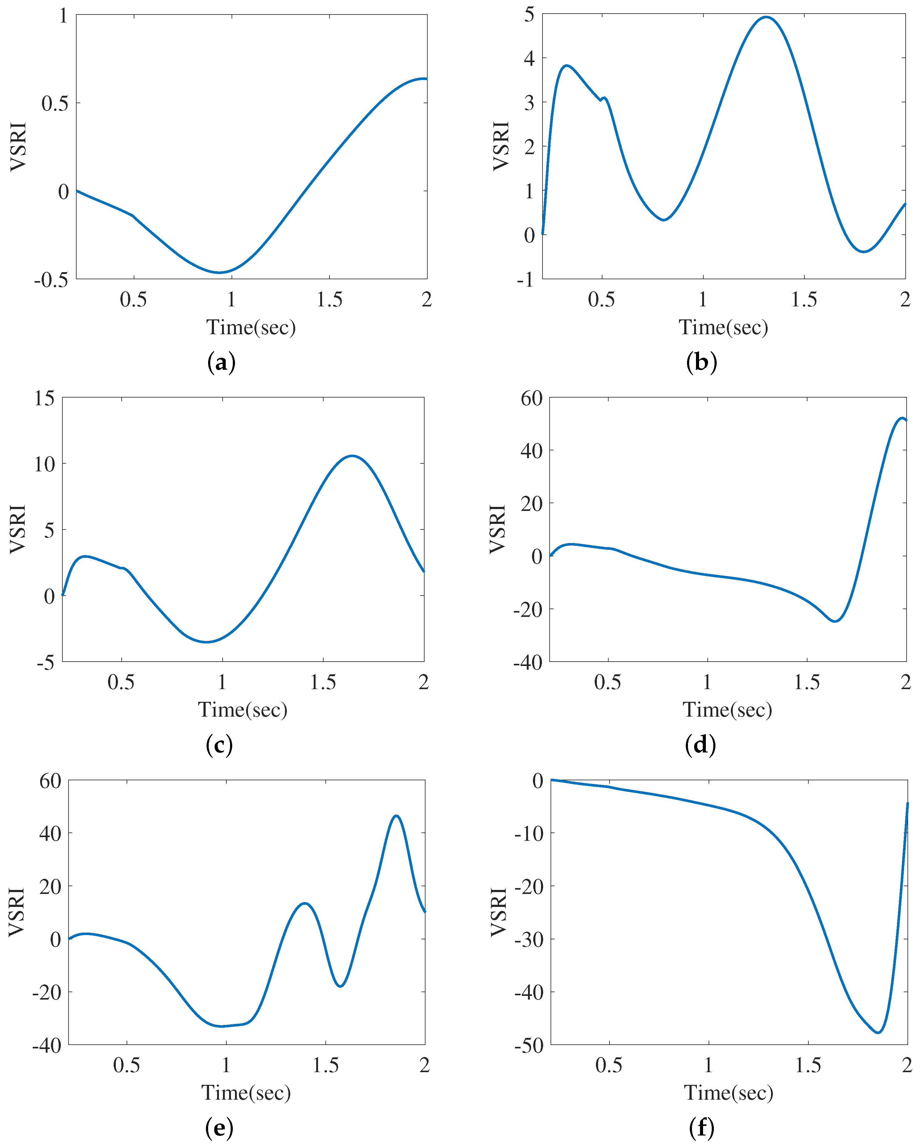 Applsci 10 04200 g009