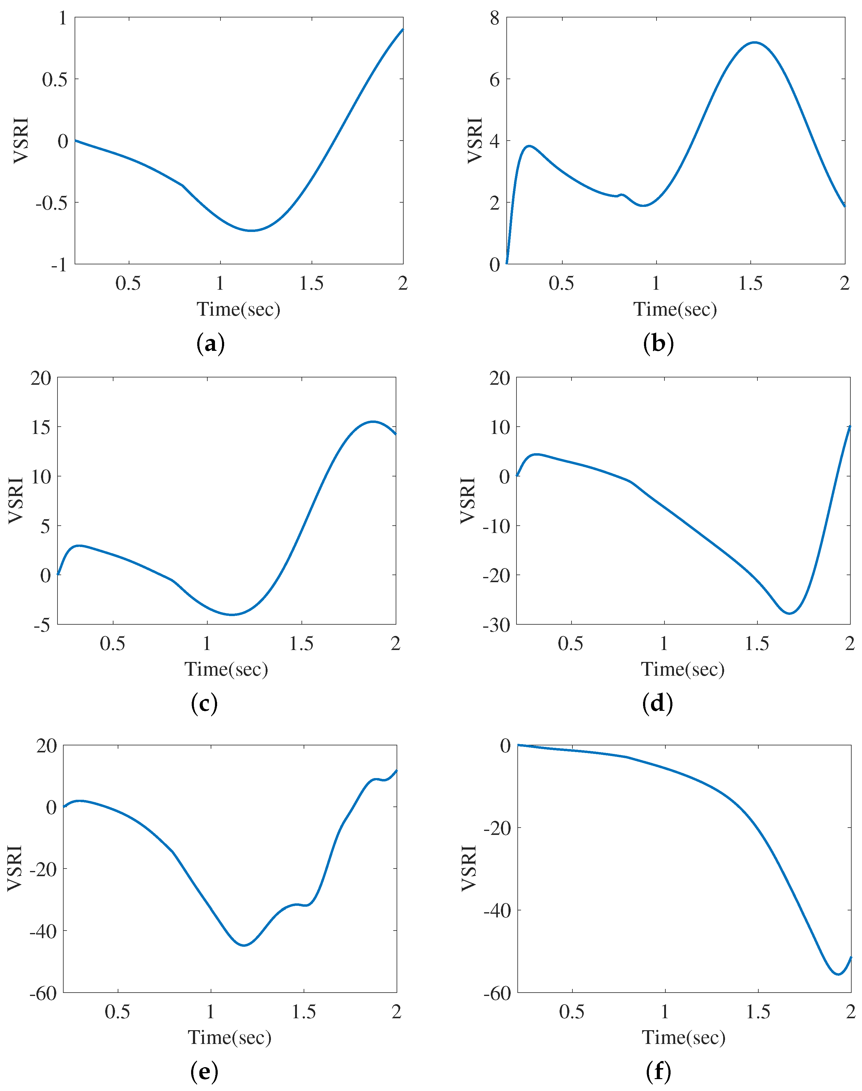Applsci 10 04200 g010