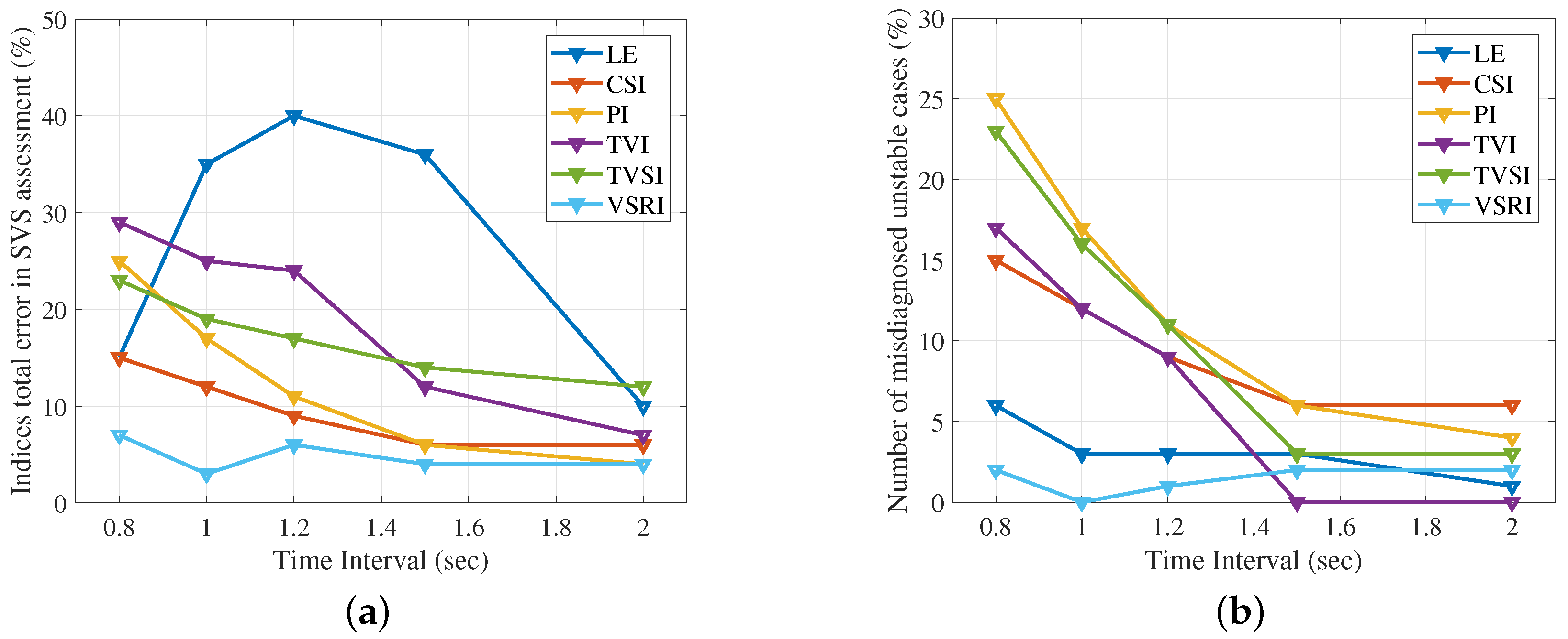 Applsci 10 04200 g011