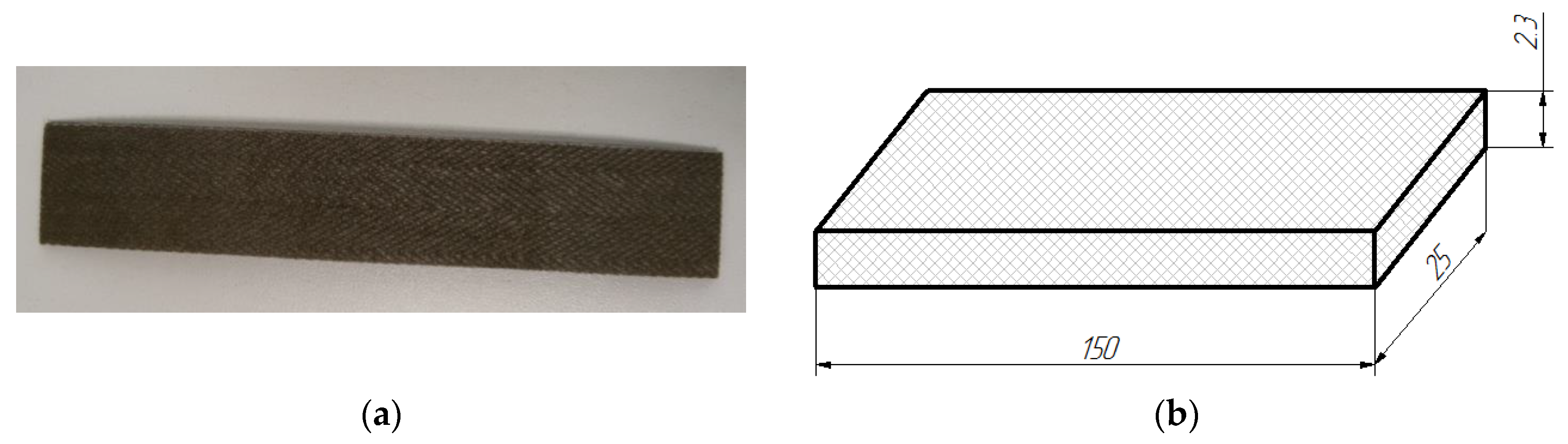 Applsci 10 04201 g003