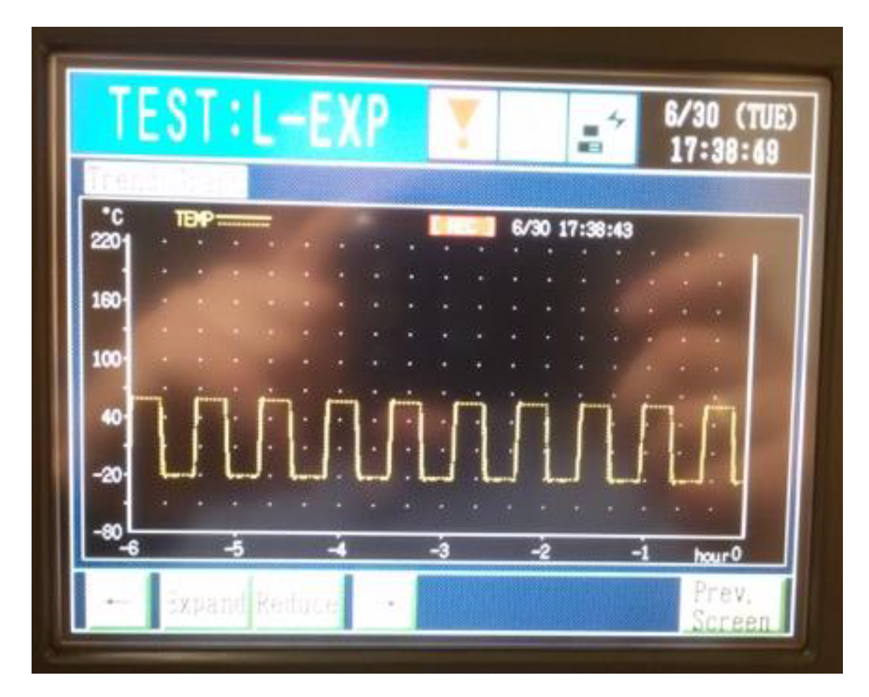 Applsci 10 04201 g004
