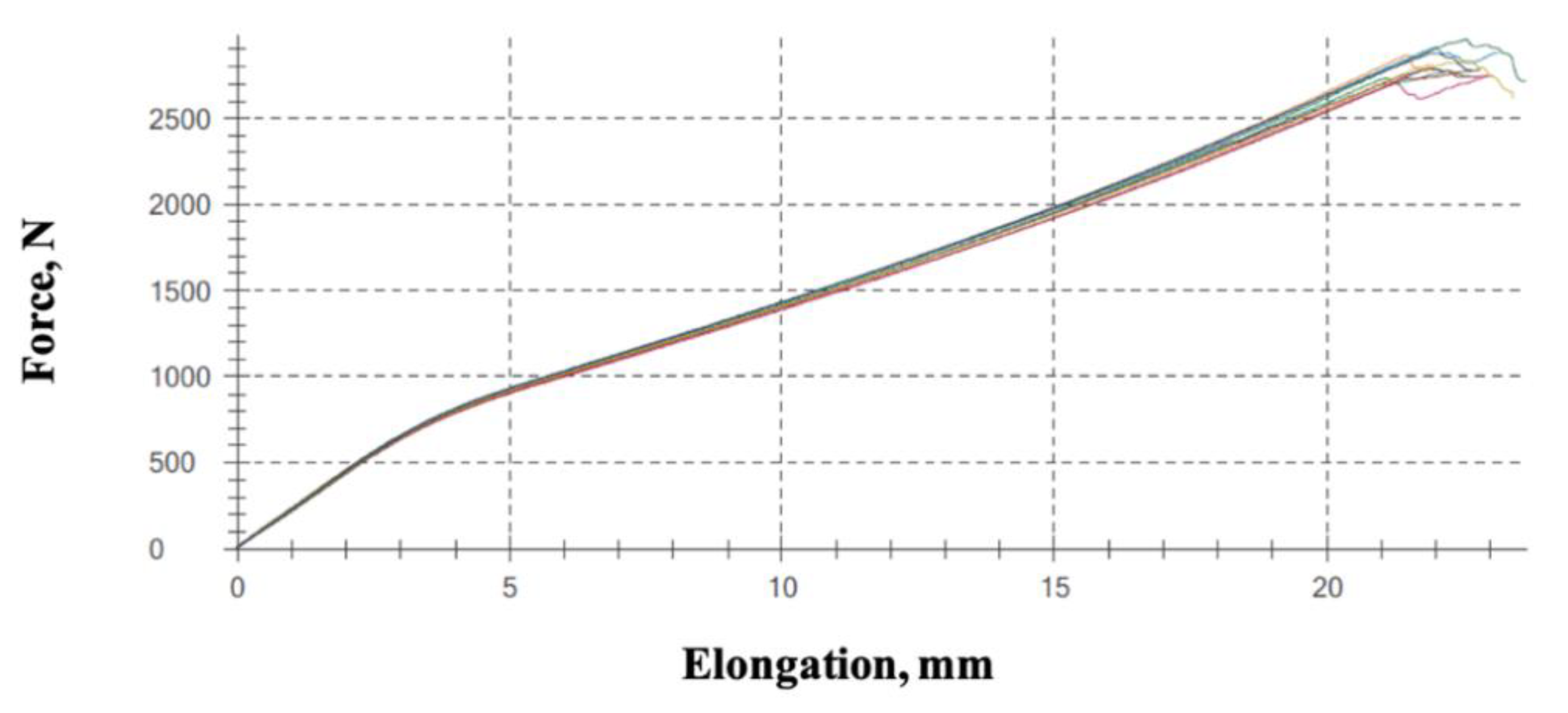 Applsci 10 04201 g005