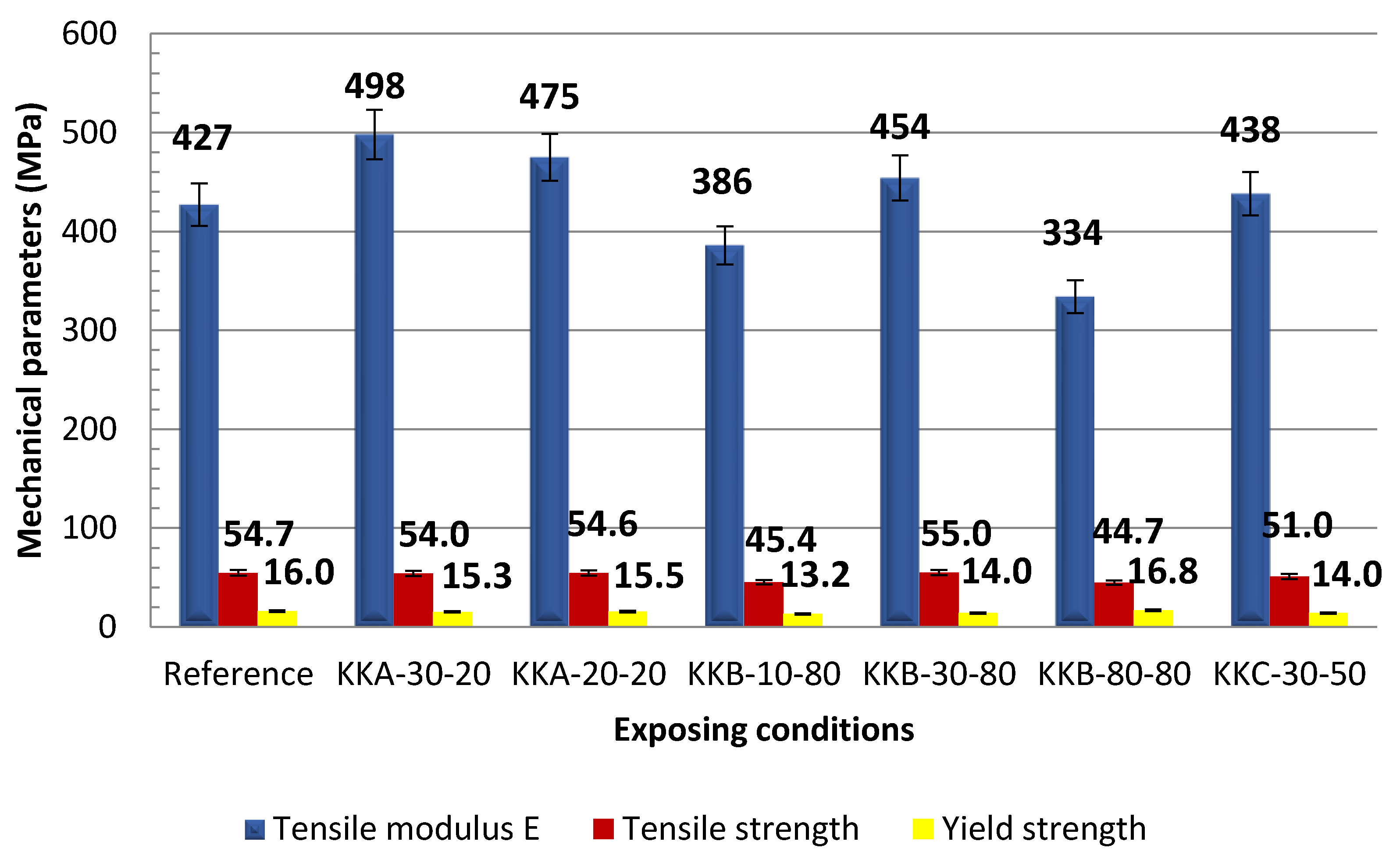 Applsci 10 04201 g015