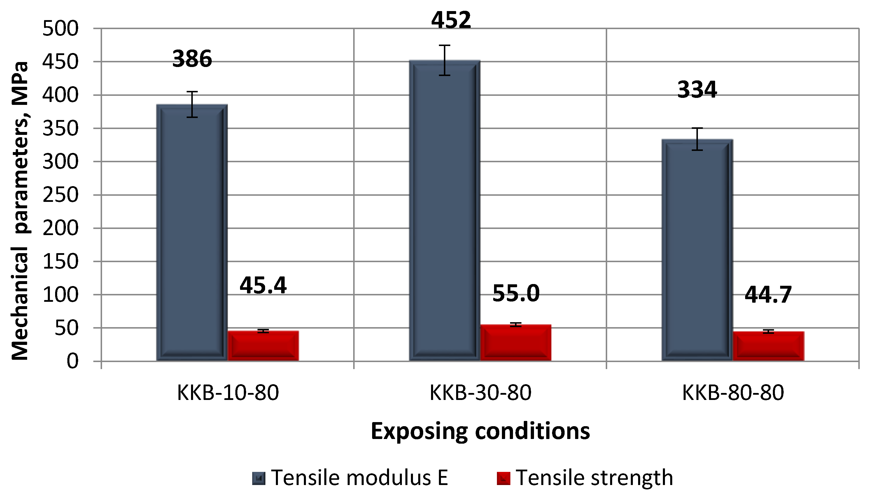 Applsci 10 04201 g016