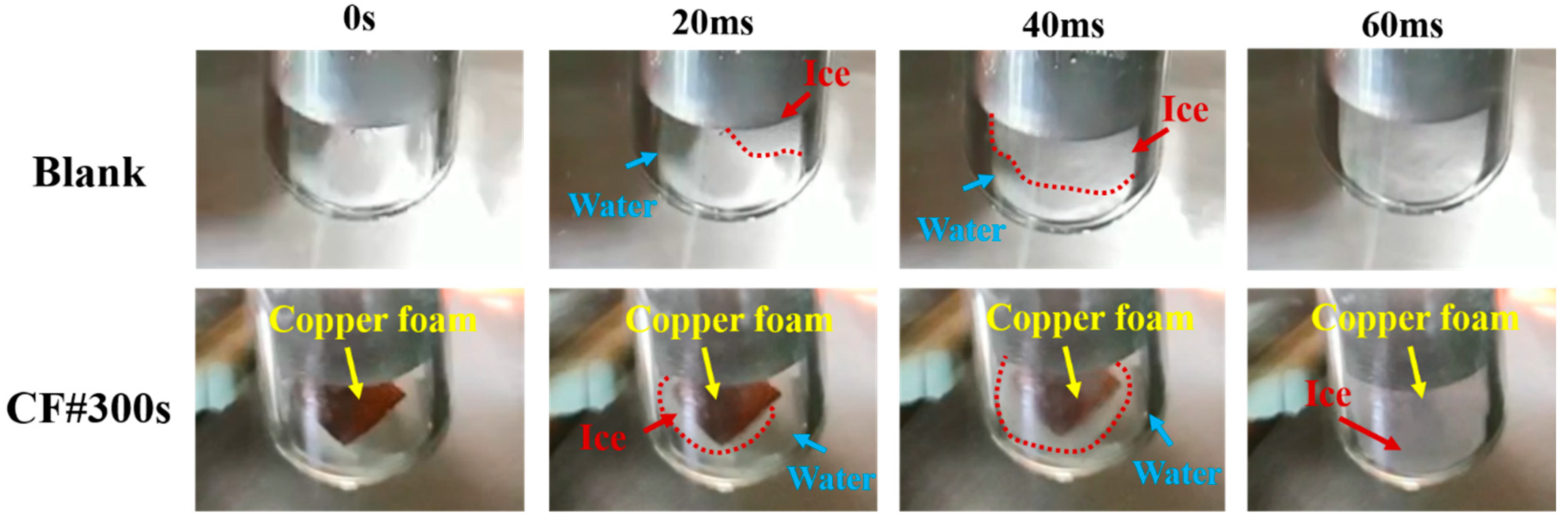 Applsci 10 04202 g007 Applsci 10 04202 g007