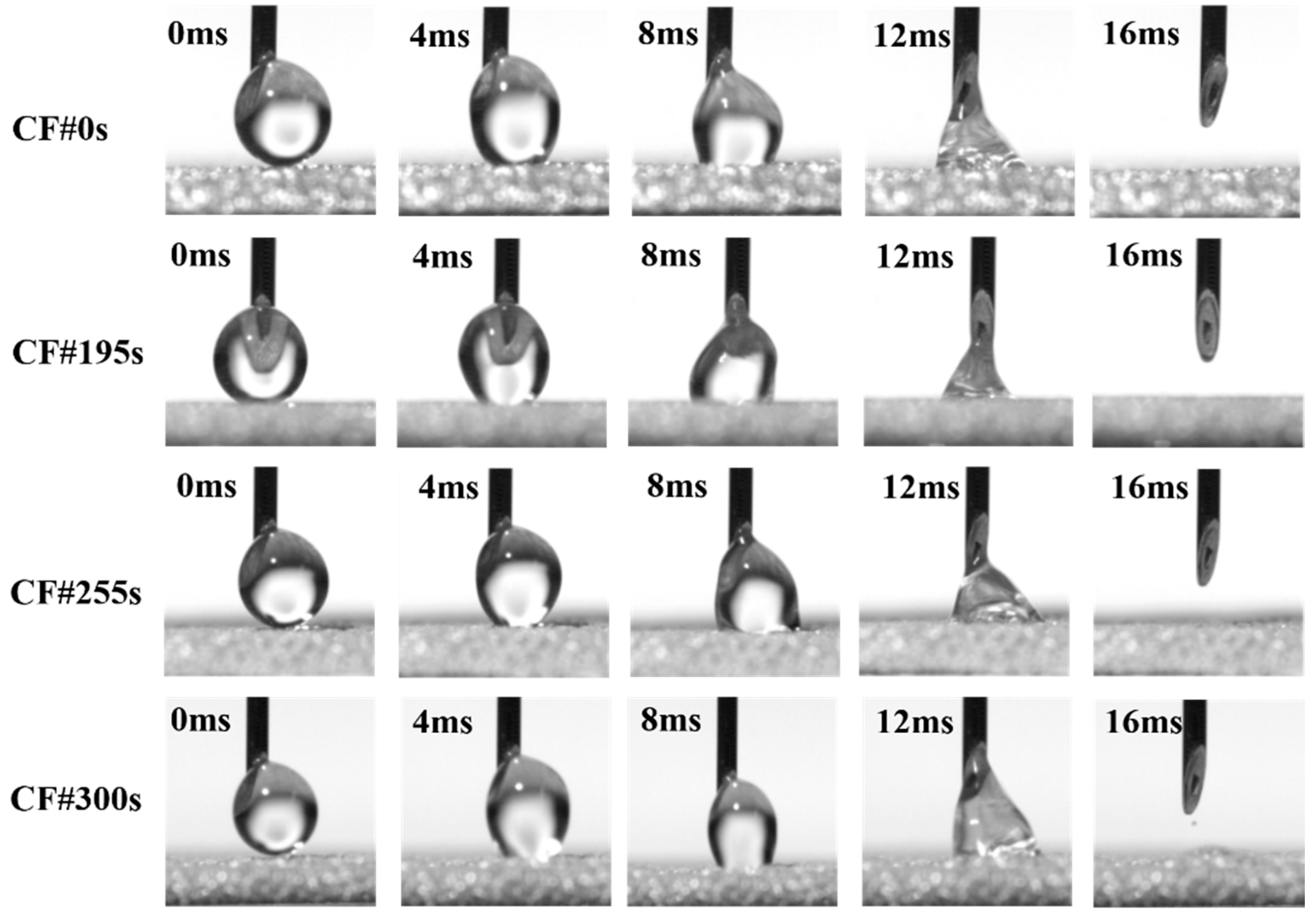 Applsci 10 04202 g008 Applsci 10 04202 g008