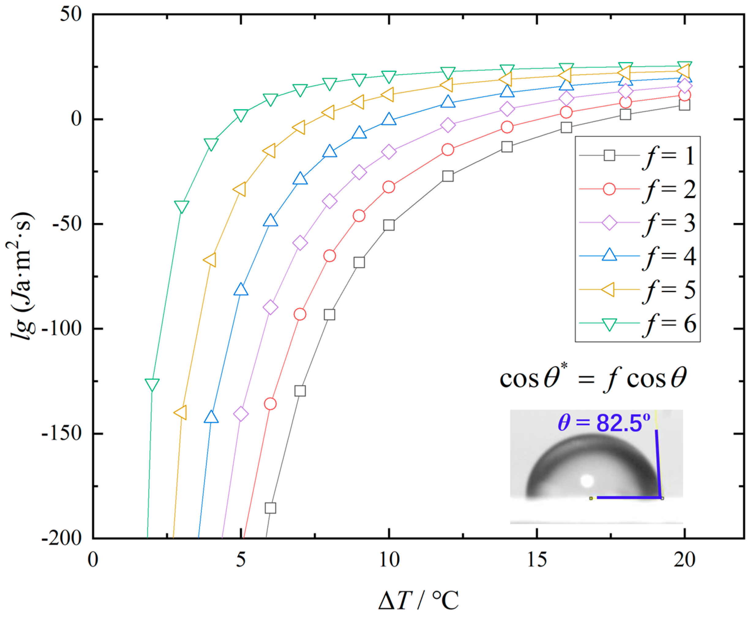 Applsci 10 04202 g009 Applsci 10 04202 g009