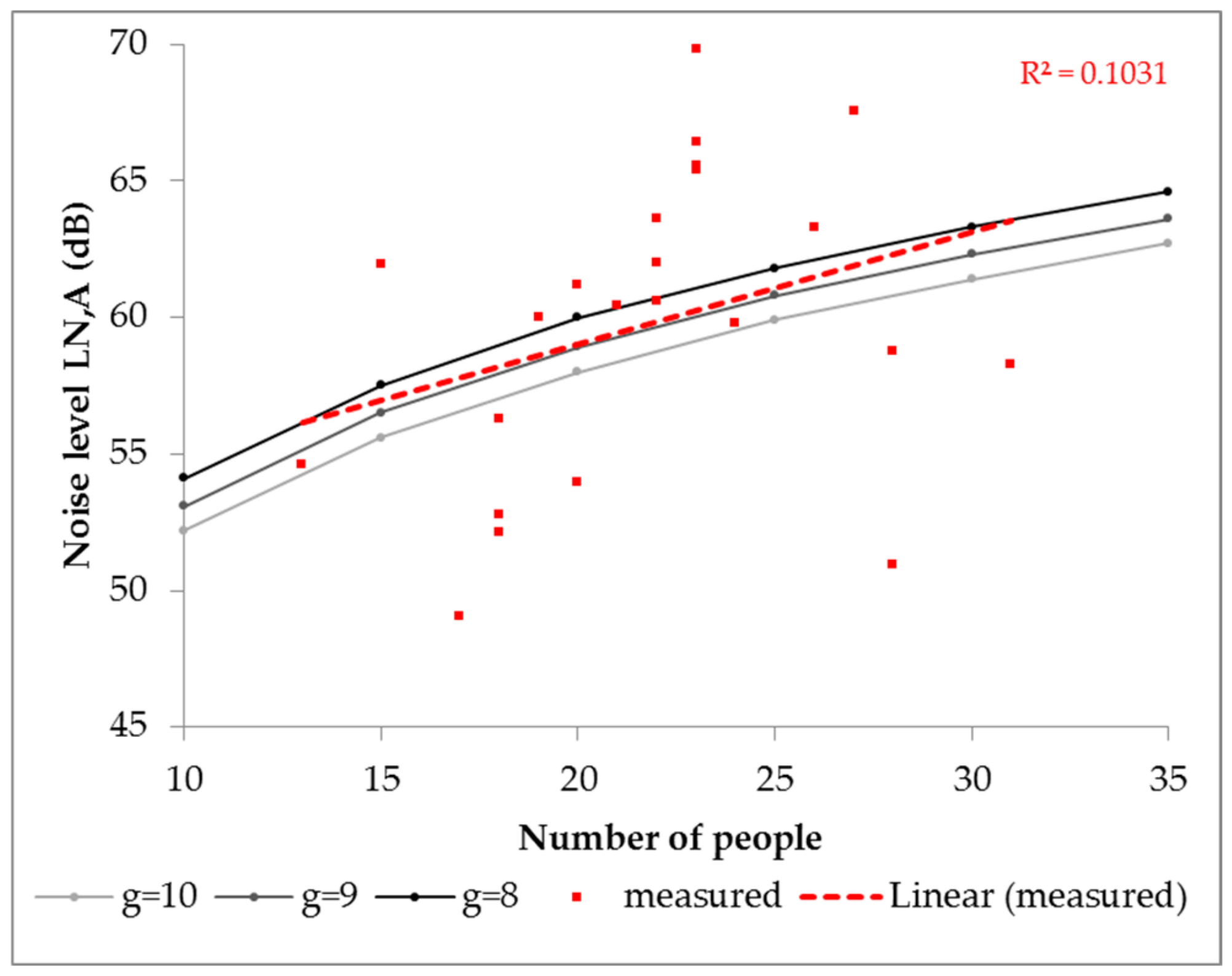 Applsci 10 04205 g003