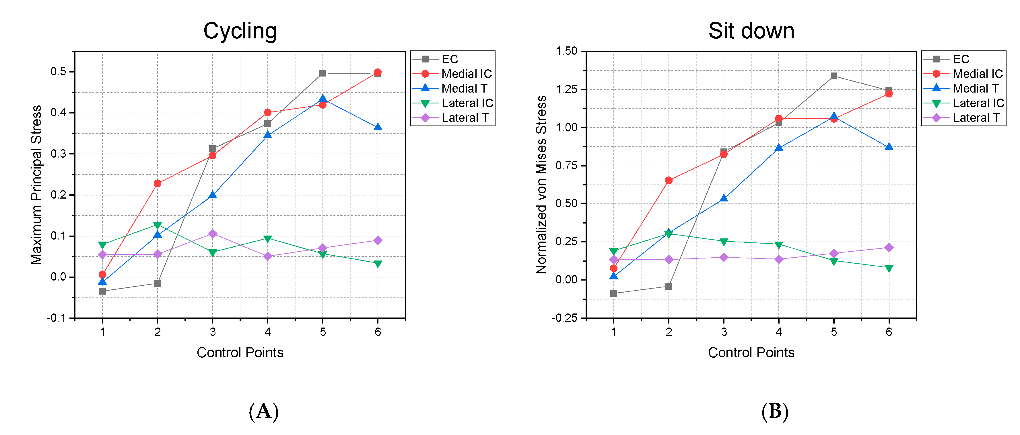 Applsci 10 04208 g008