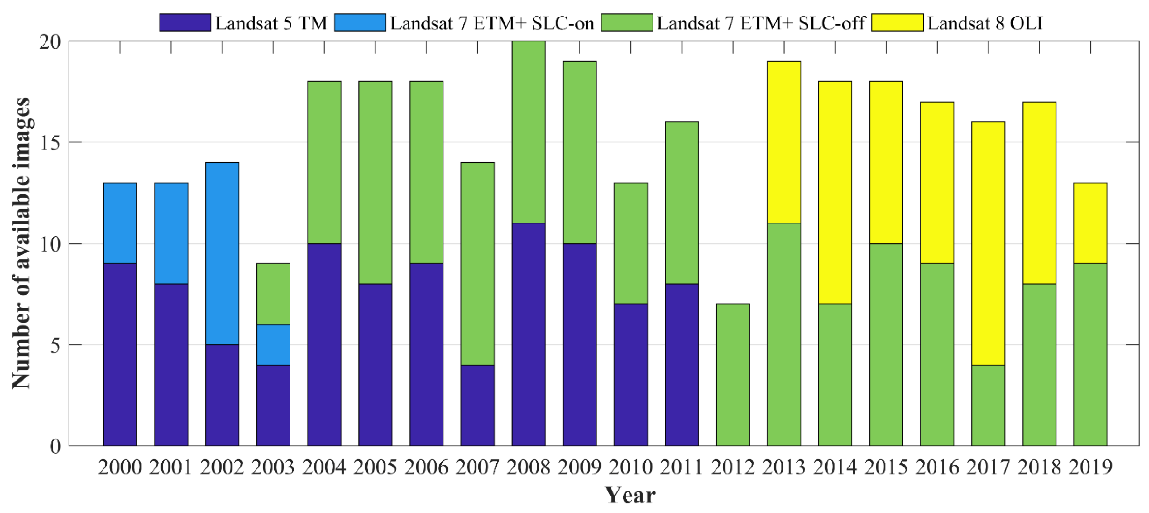 Applsci 10 04209 g002 Applsci 10 04209 g002