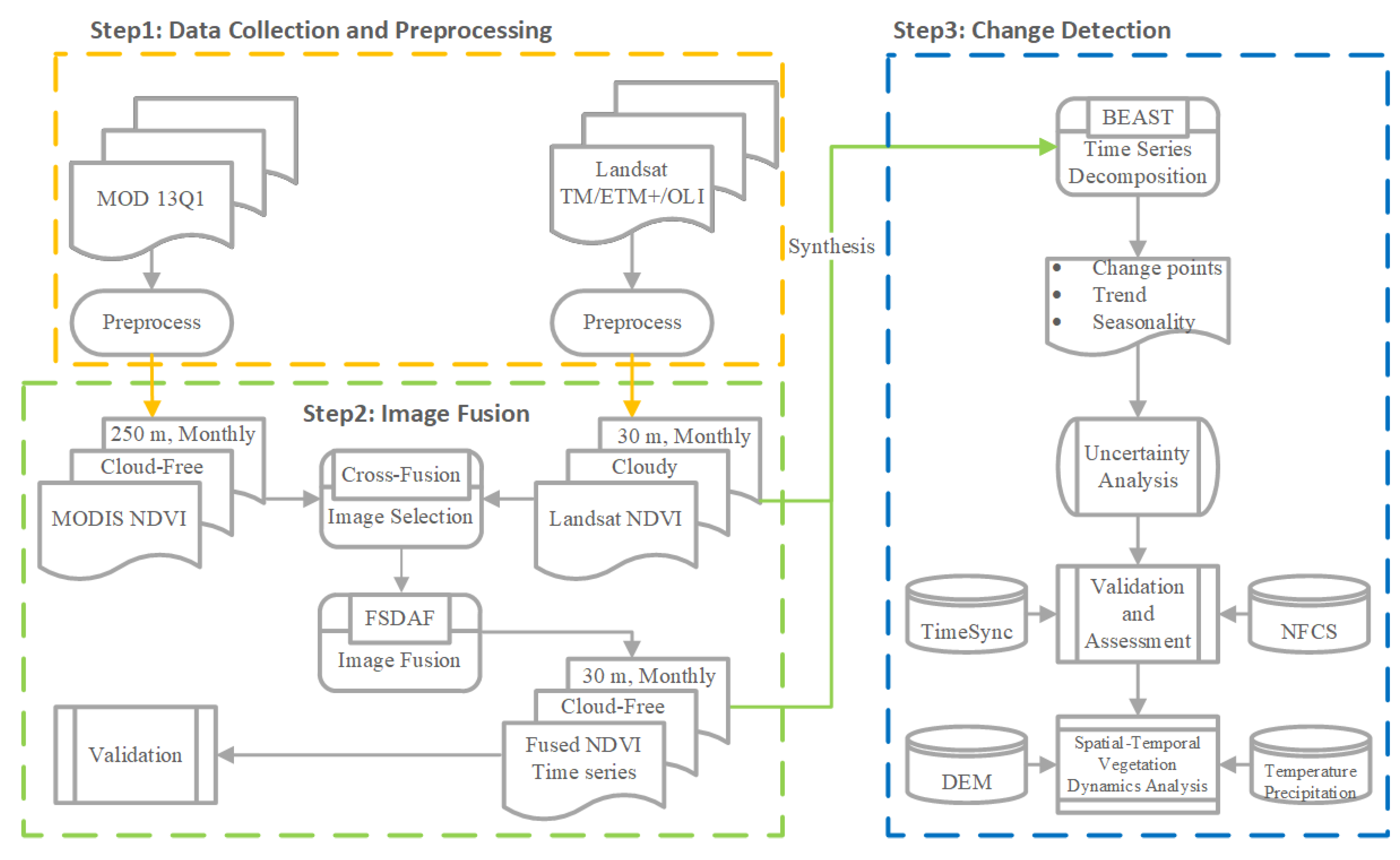Applsci 10 04209 g004 Applsci 10 04209 g004
