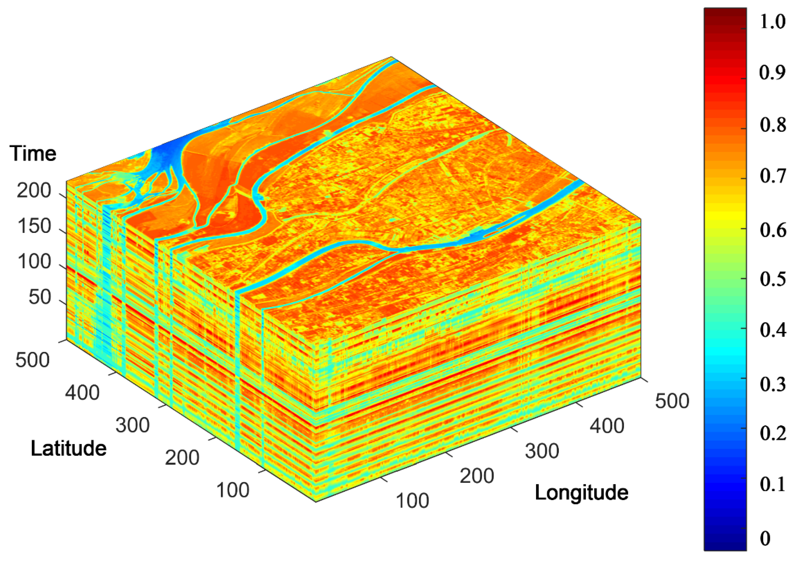 Applsci 10 04209 g005 Applsci 10 04209 g005