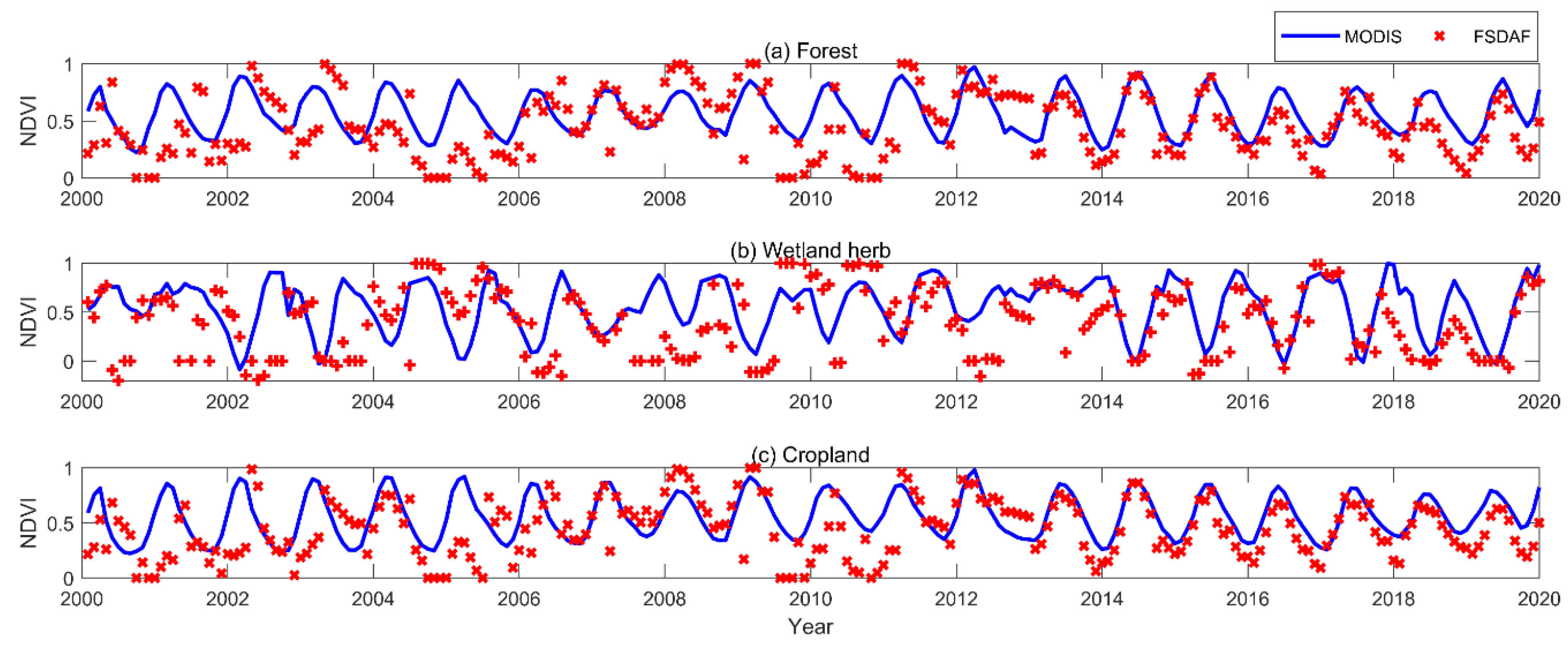 Applsci 10 04209 g006 Applsci 10 04209 g006