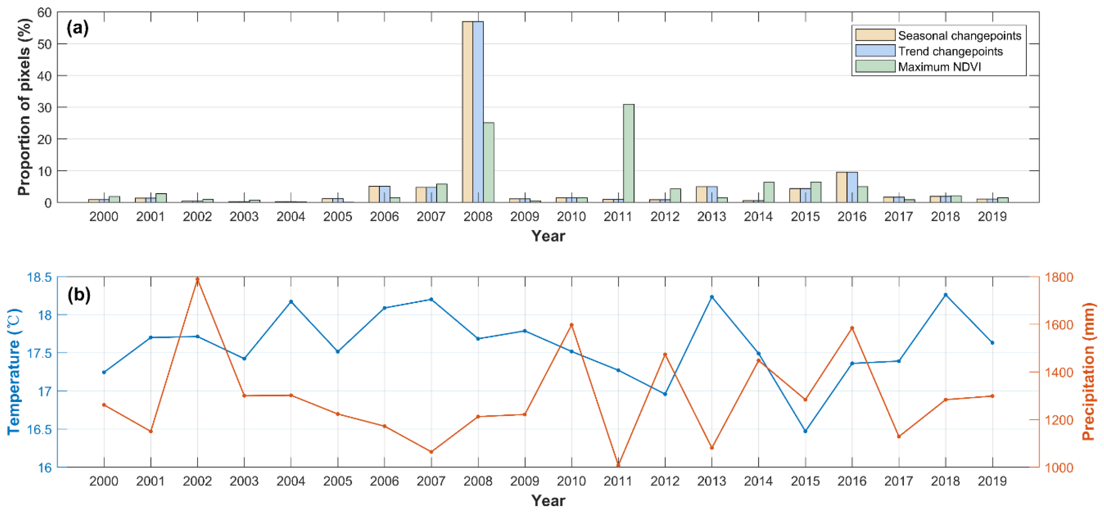 Applsci 10 04209 g014 Applsci 10 04209 g014