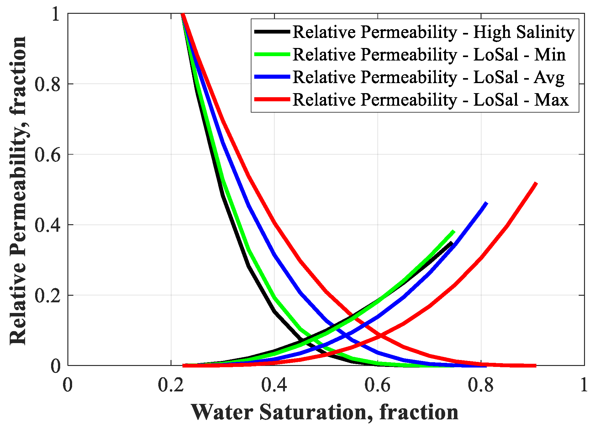 Applsci 10 04211 g001