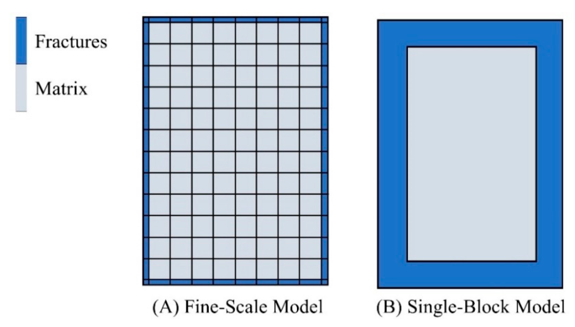 Applsci 10 04211 g005