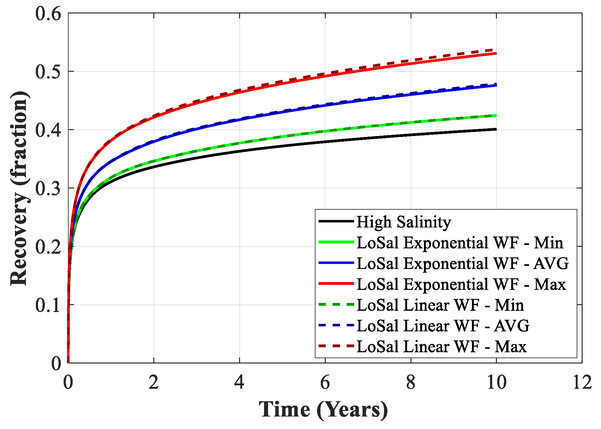 Applsci 10 04211 g008