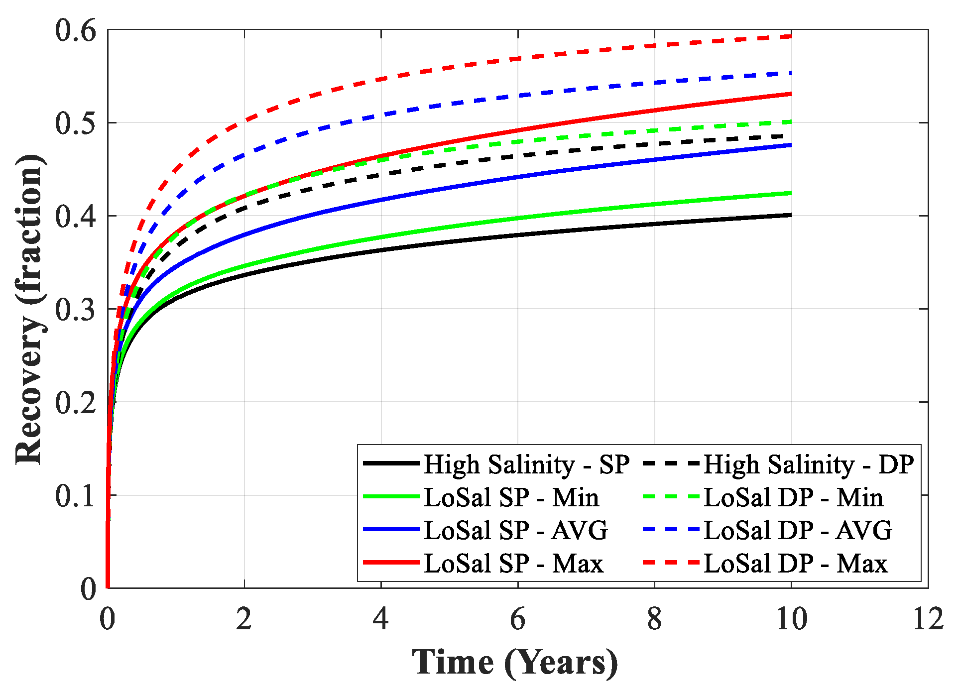 Applsci 10 04211 g009