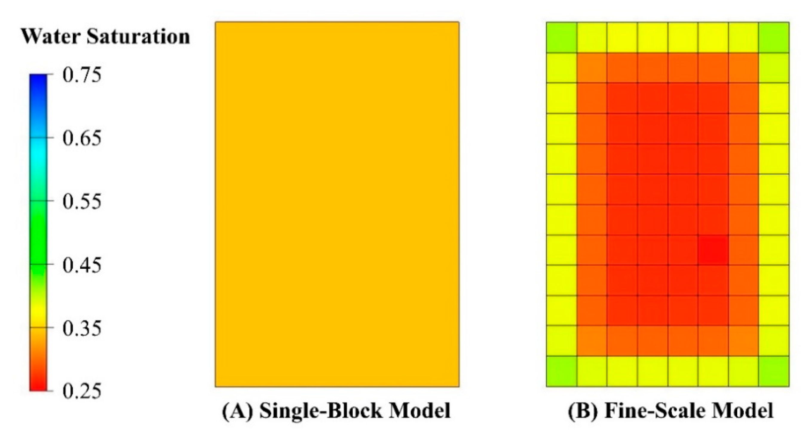 Applsci 10 04211 g010