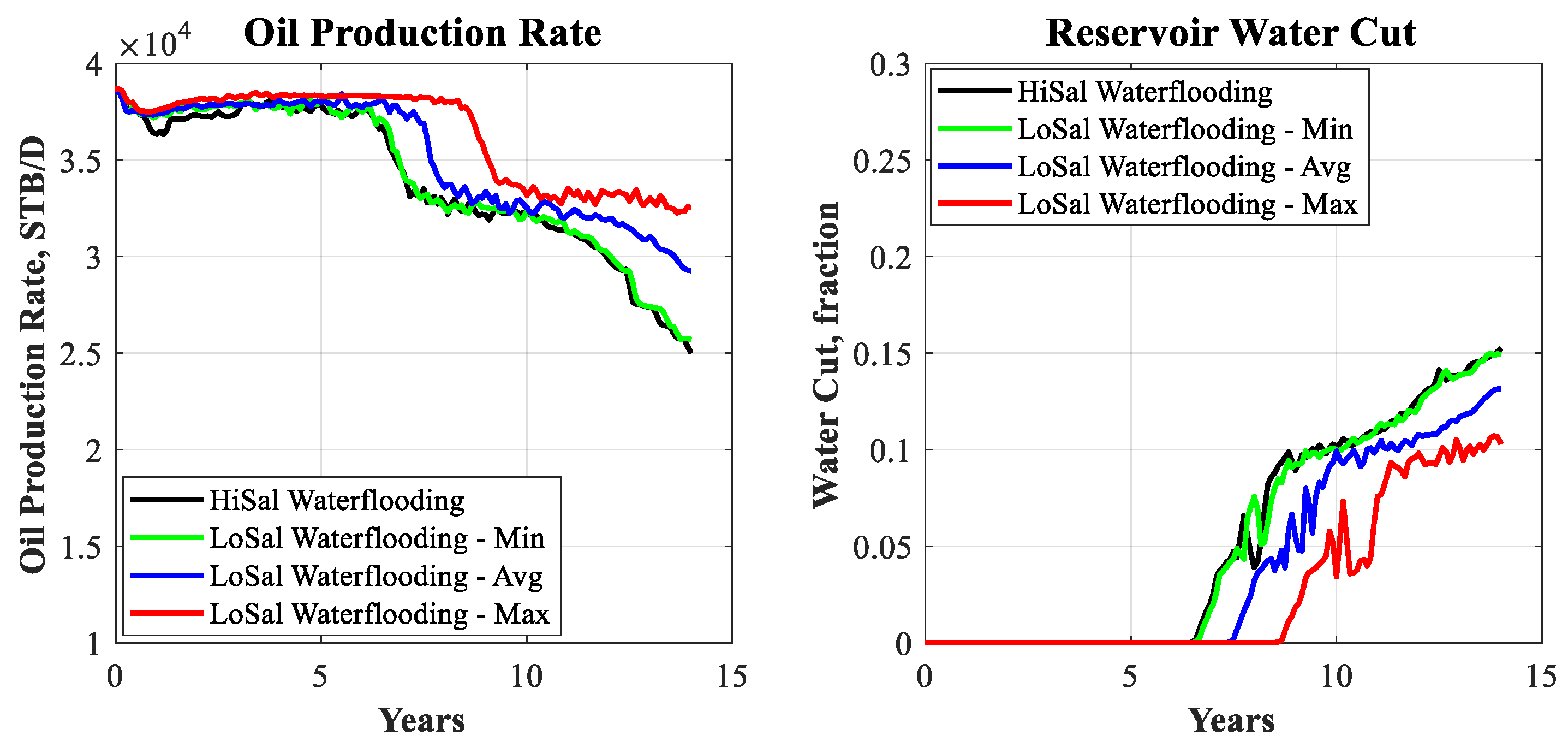 Applsci 10 04211 g014