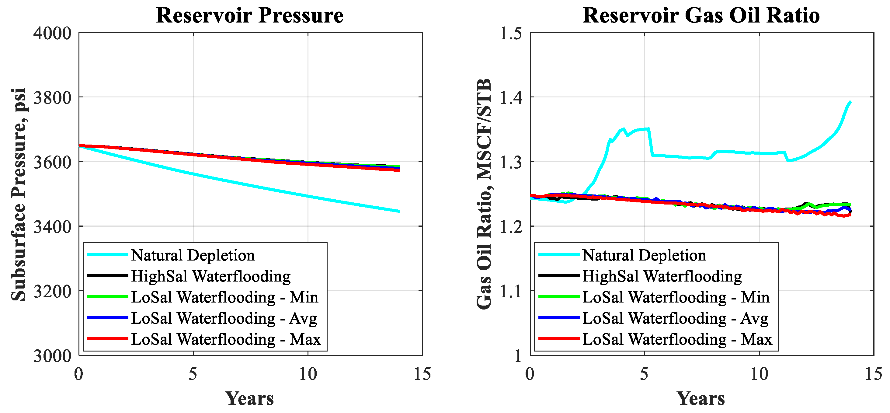 Applsci 10 04211 g015