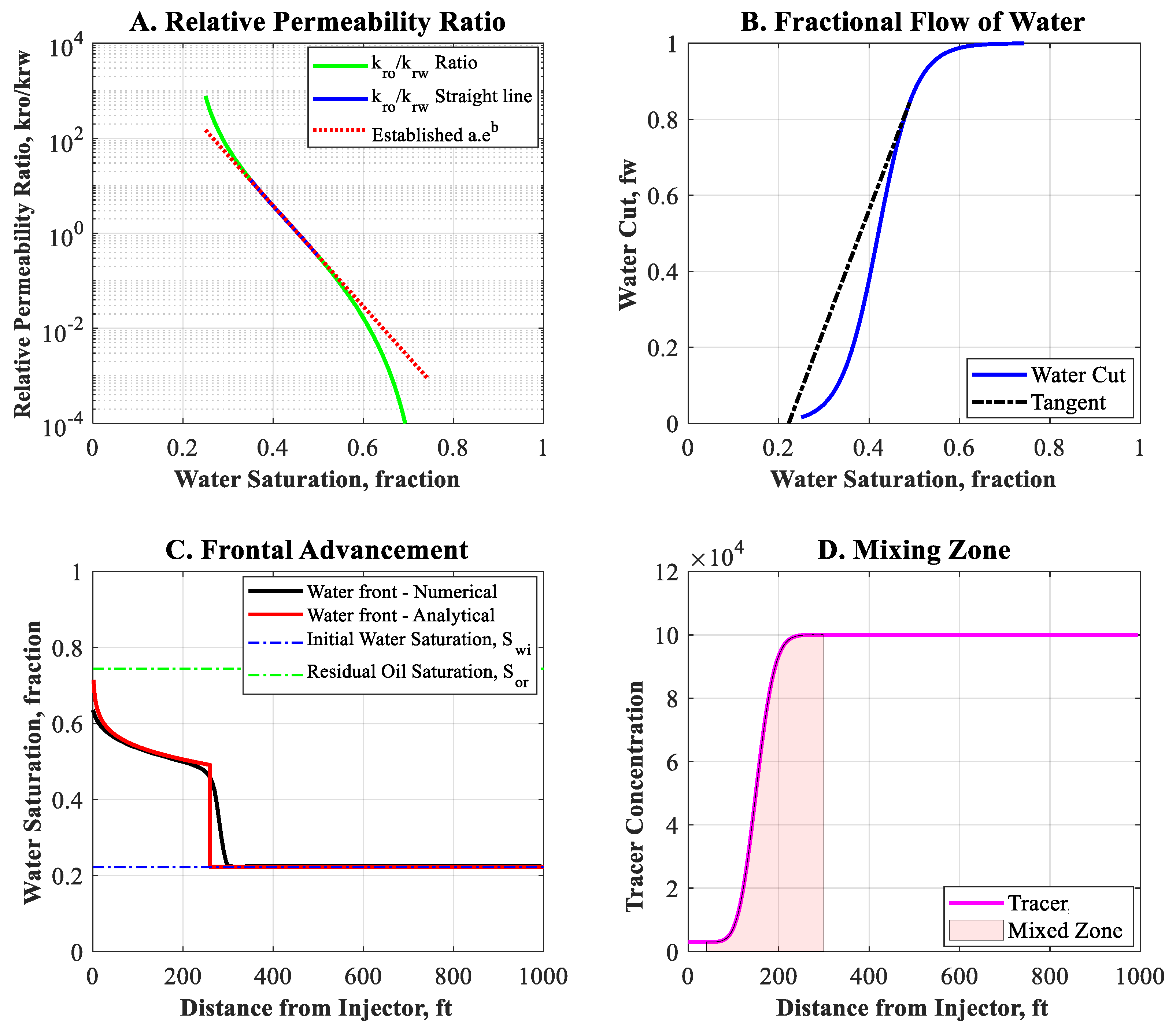 Applsci 10 04211 g0a1