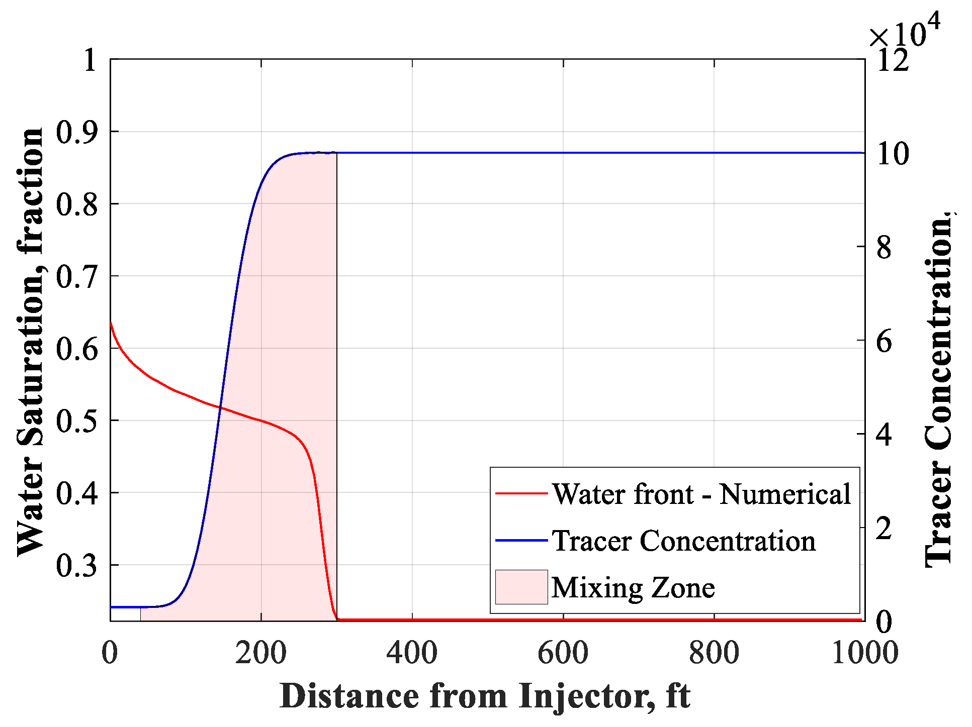 Applsci 10 04211 g0a2