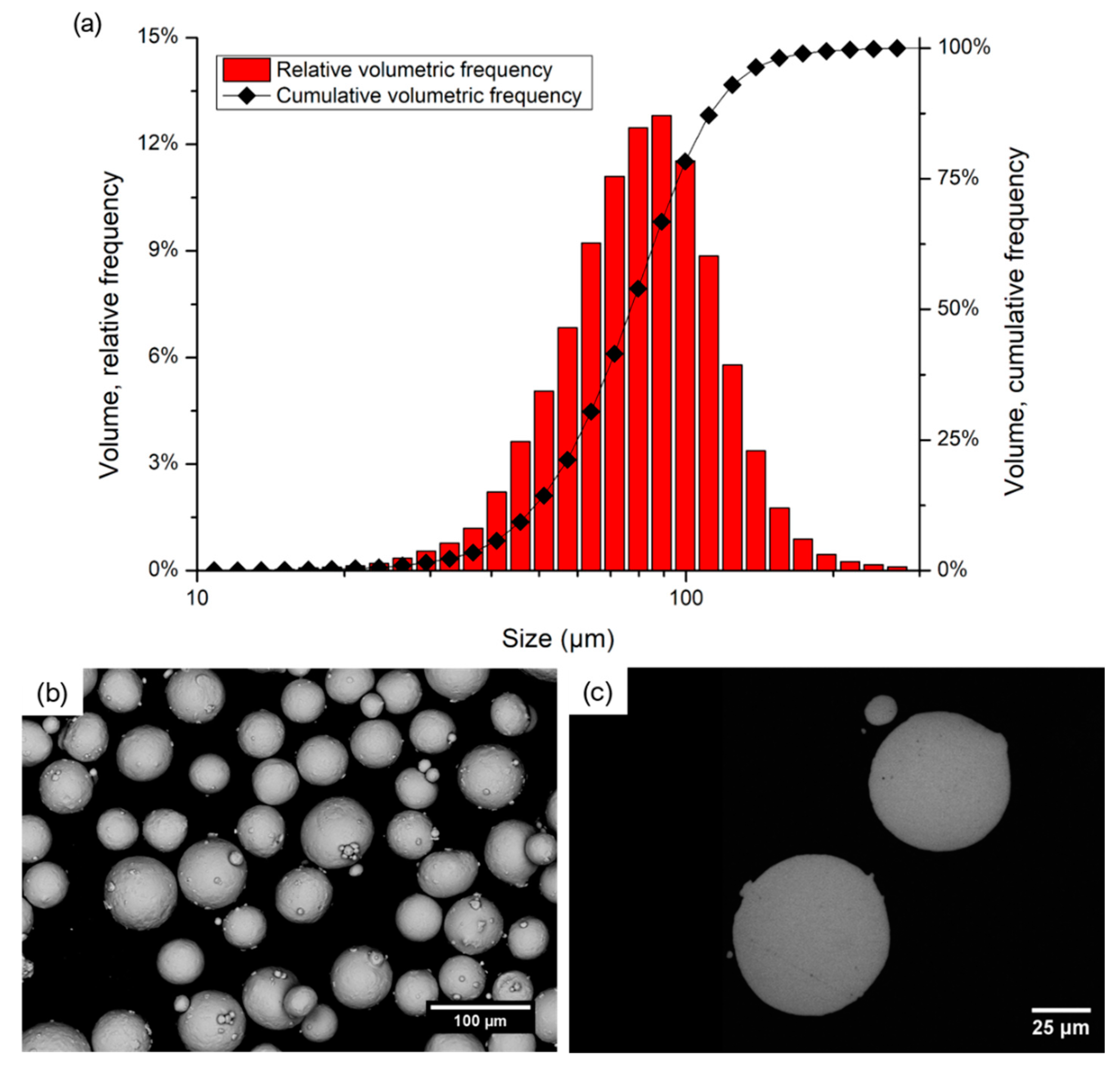 Applsci 10 04212 g001 Applsci 10 04212 g001