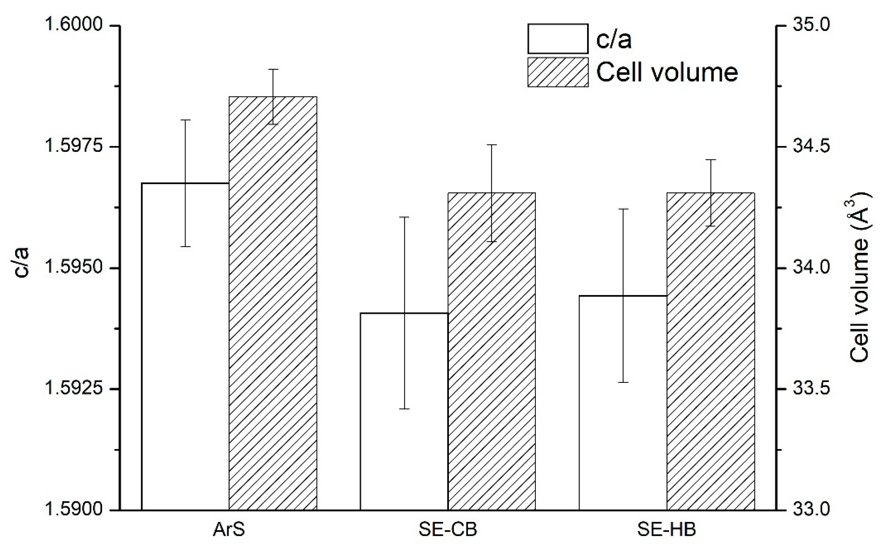 Applsci 10 04212 g004 Applsci 10 04212 g004
