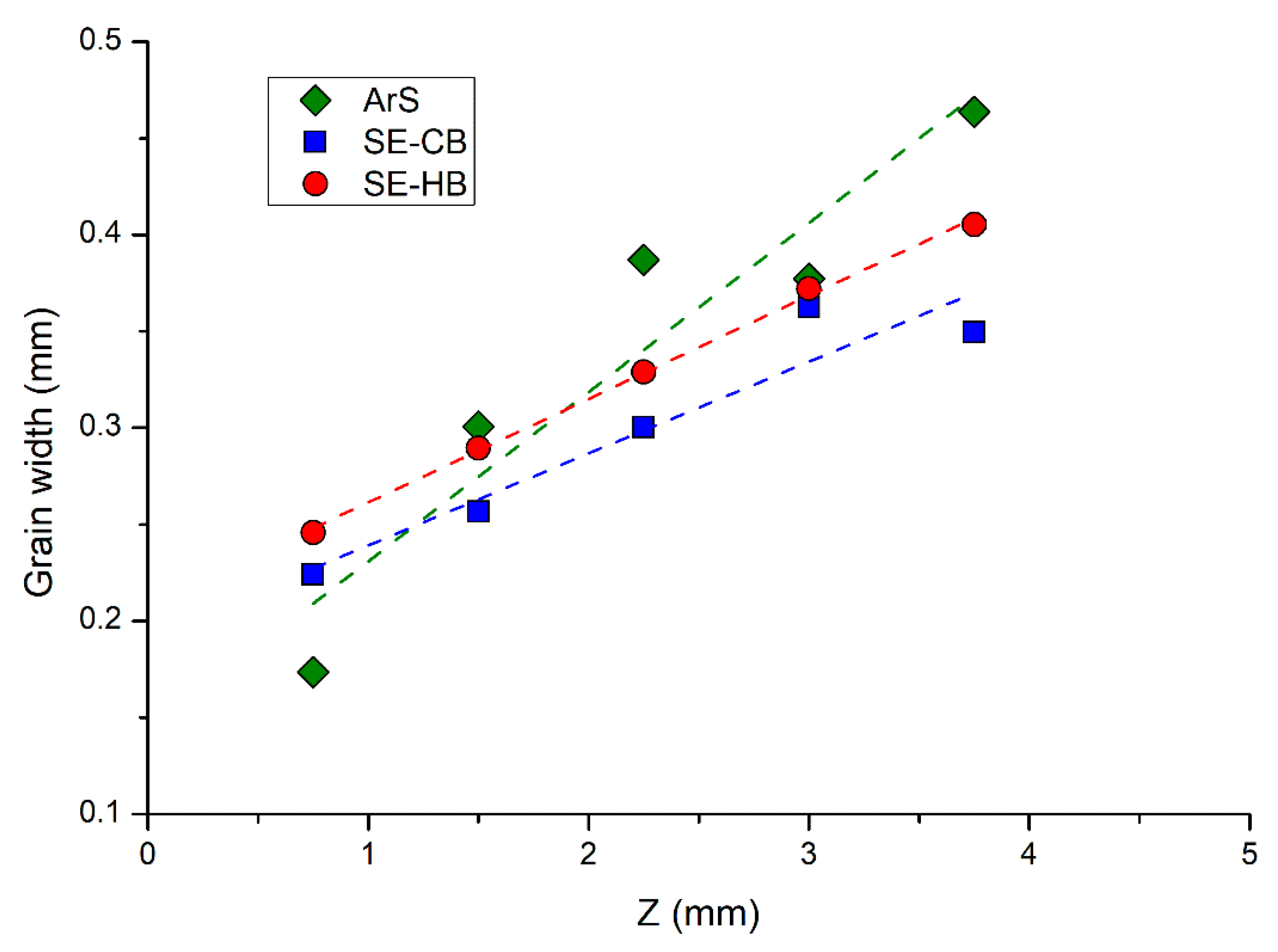 Applsci 10 04212 g006 Applsci 10 04212 g006