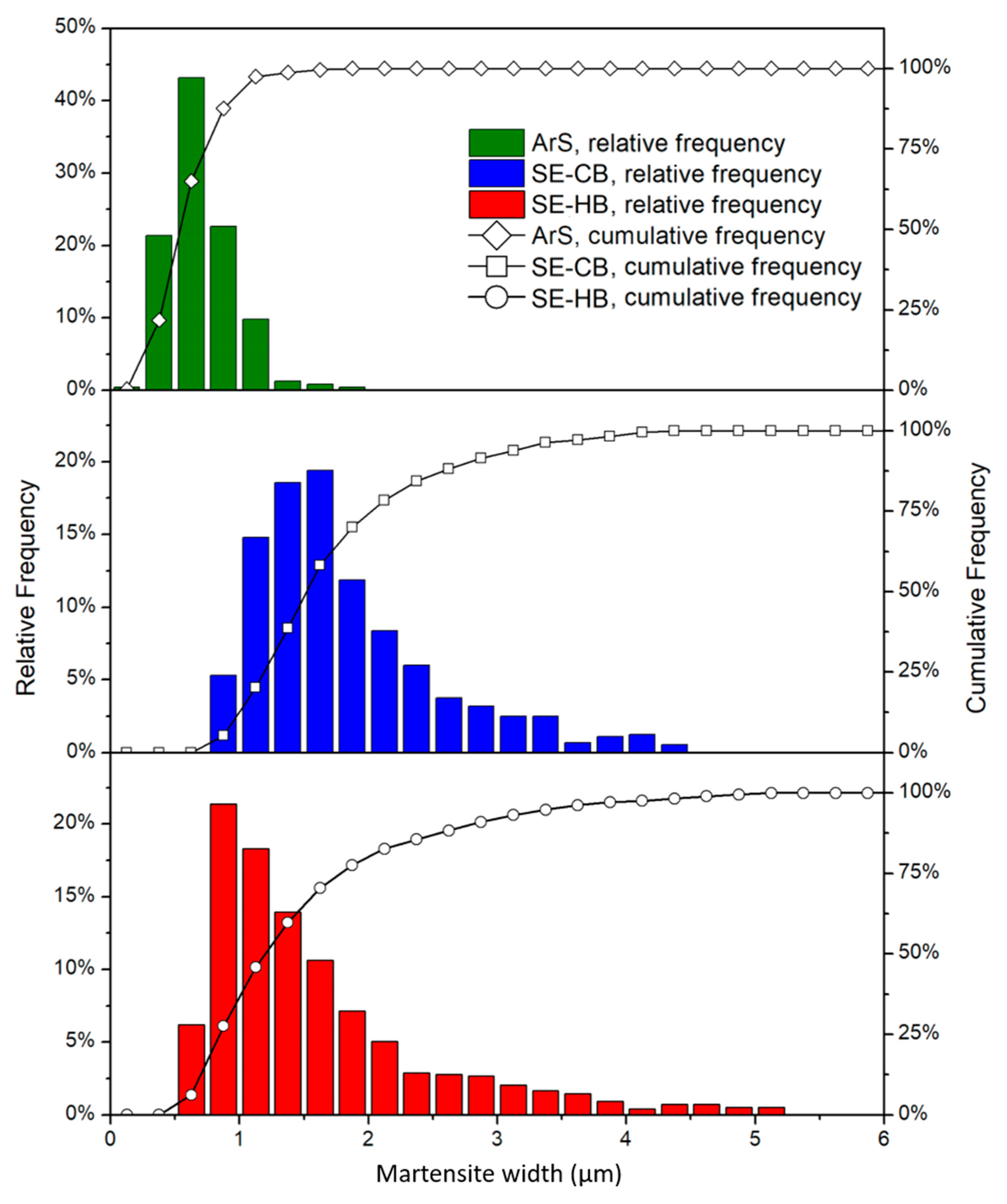 Applsci 10 04212 g007 Applsci 10 04212 g007