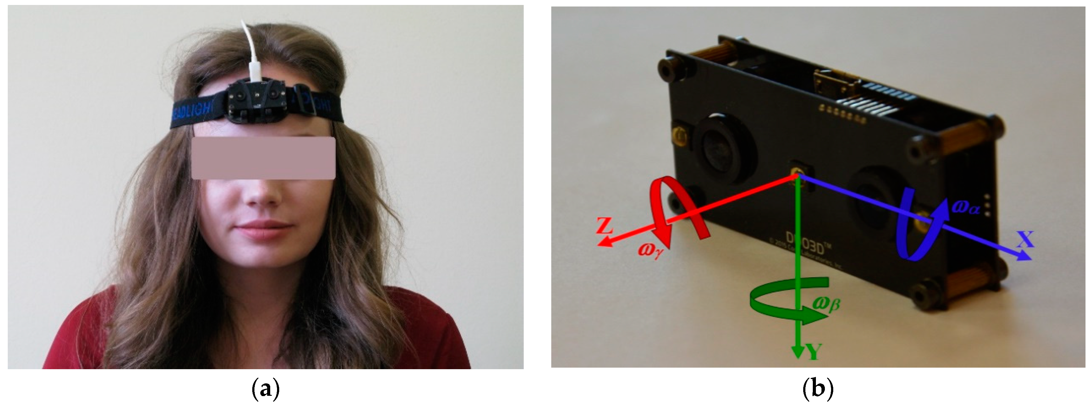 Applsci 10 04213 g001