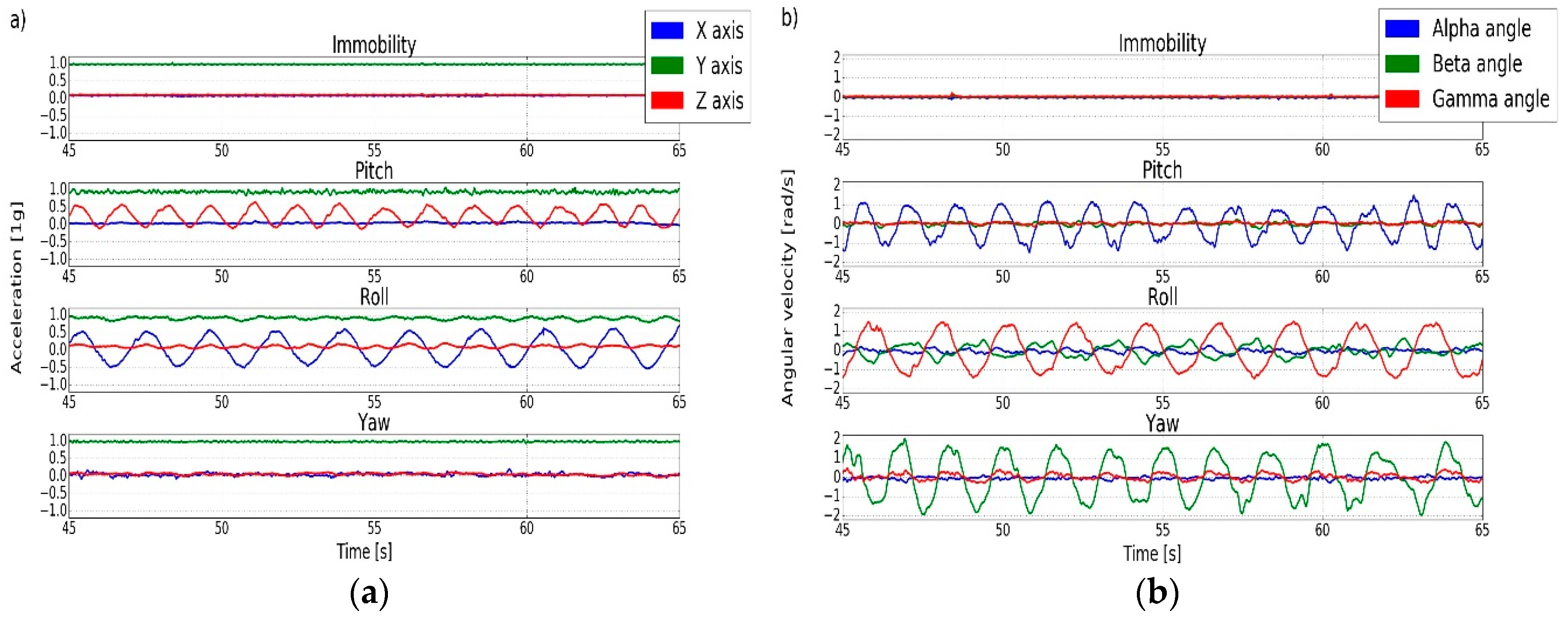 Applsci 10 04213 g002