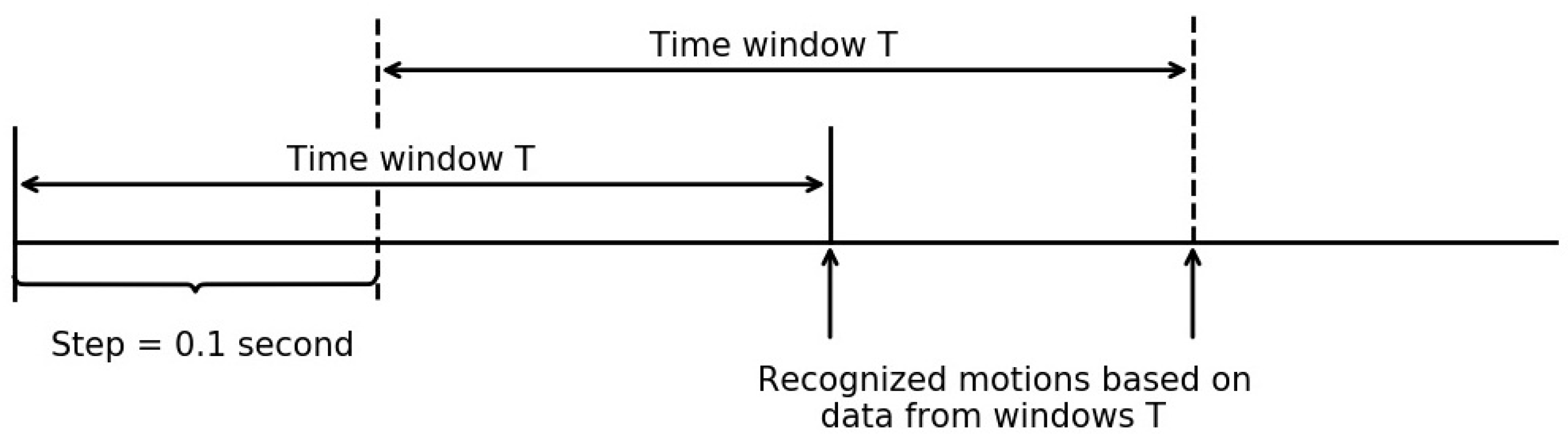 Applsci 10 04213 g003