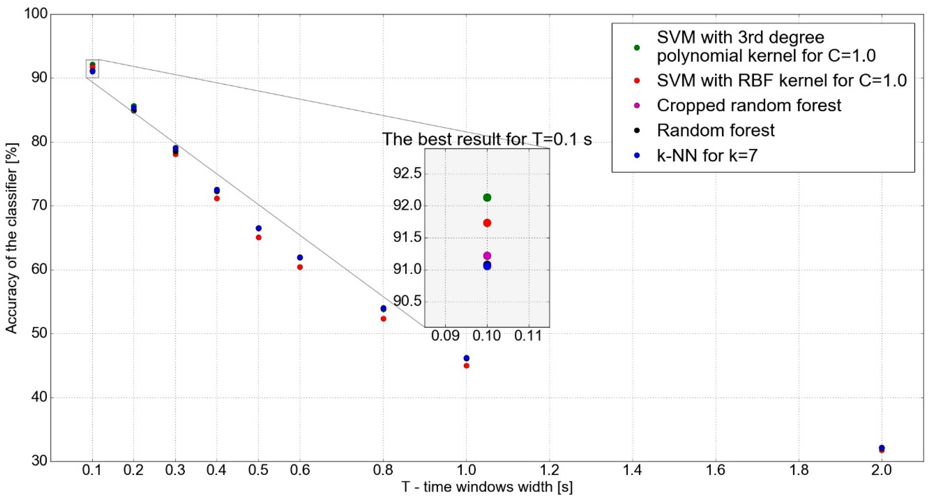 Applsci 10 04213 g004