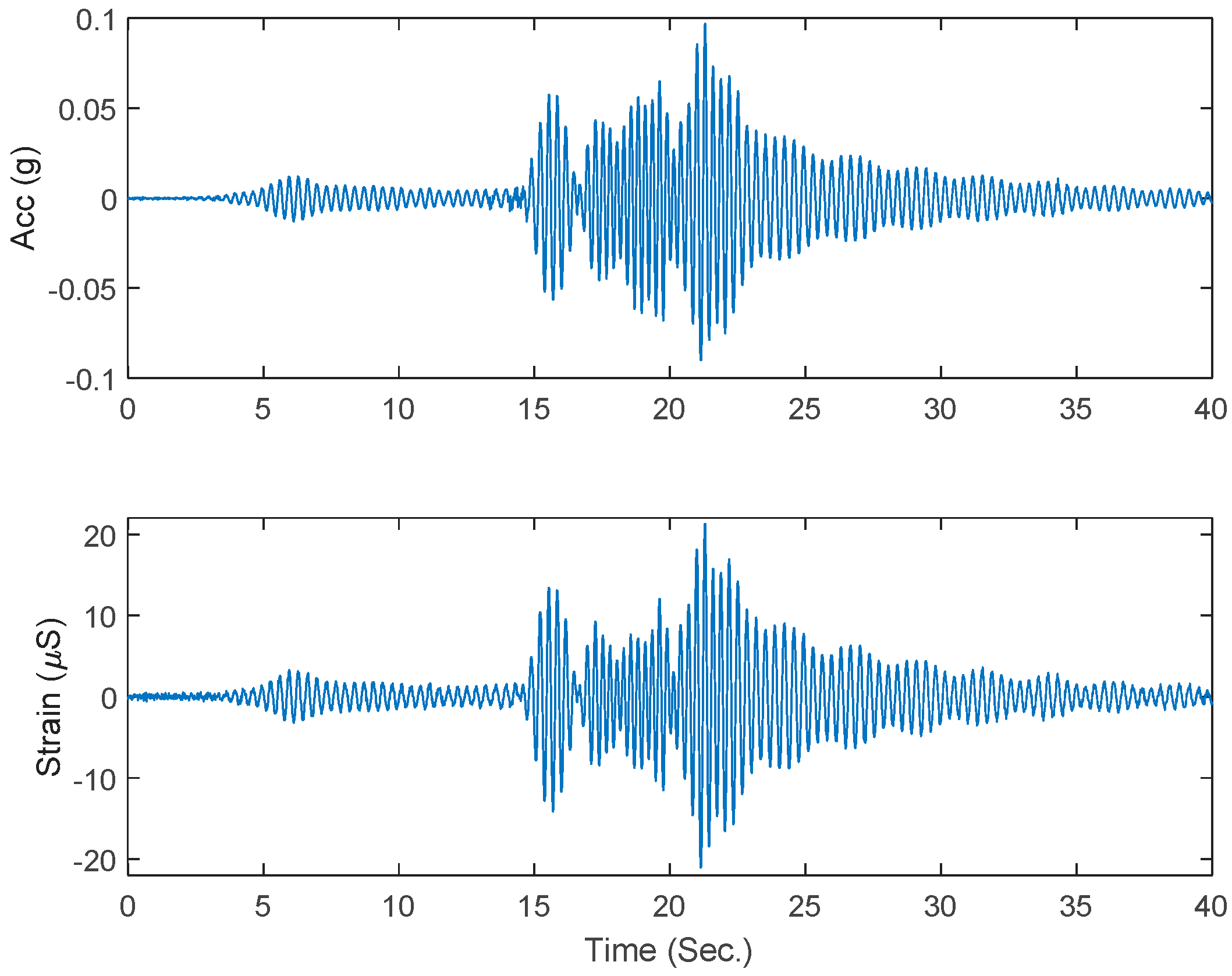 Applsci 10 04215 g007