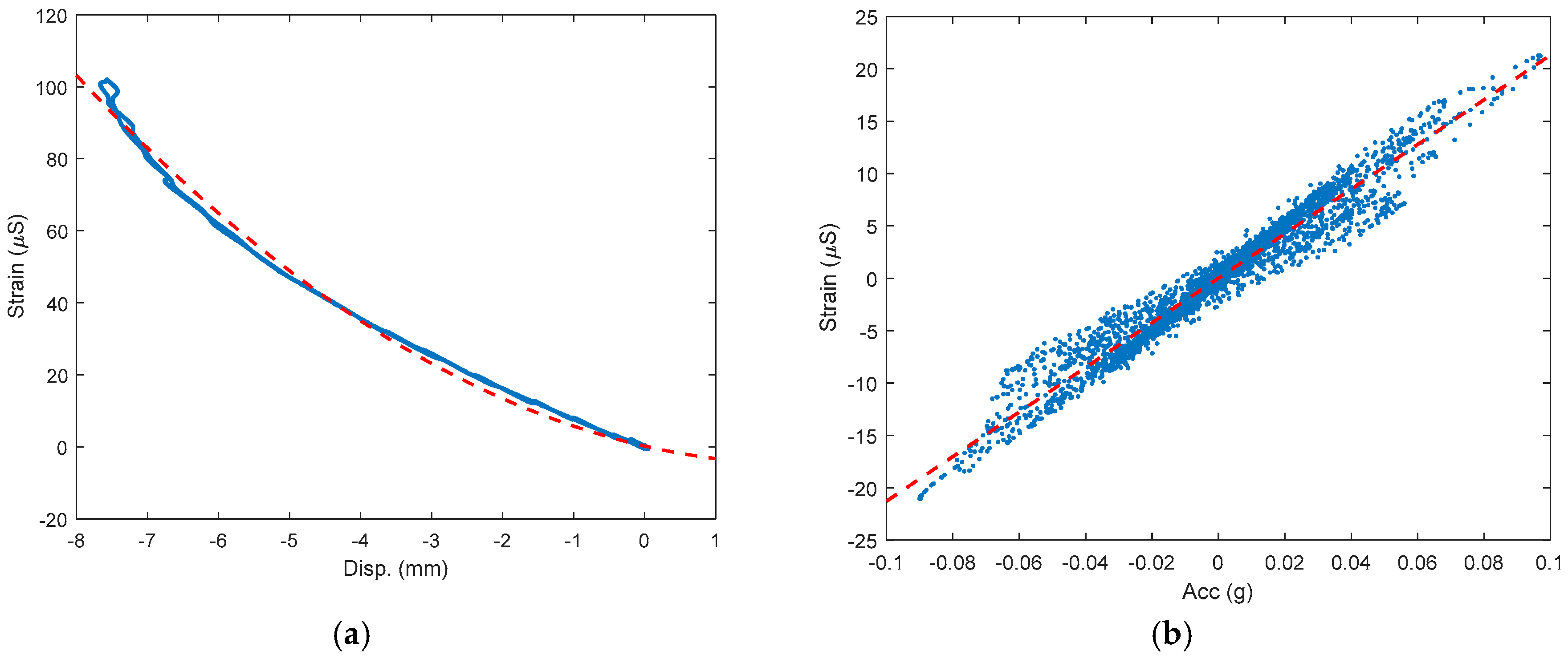 Applsci 10 04215 g008