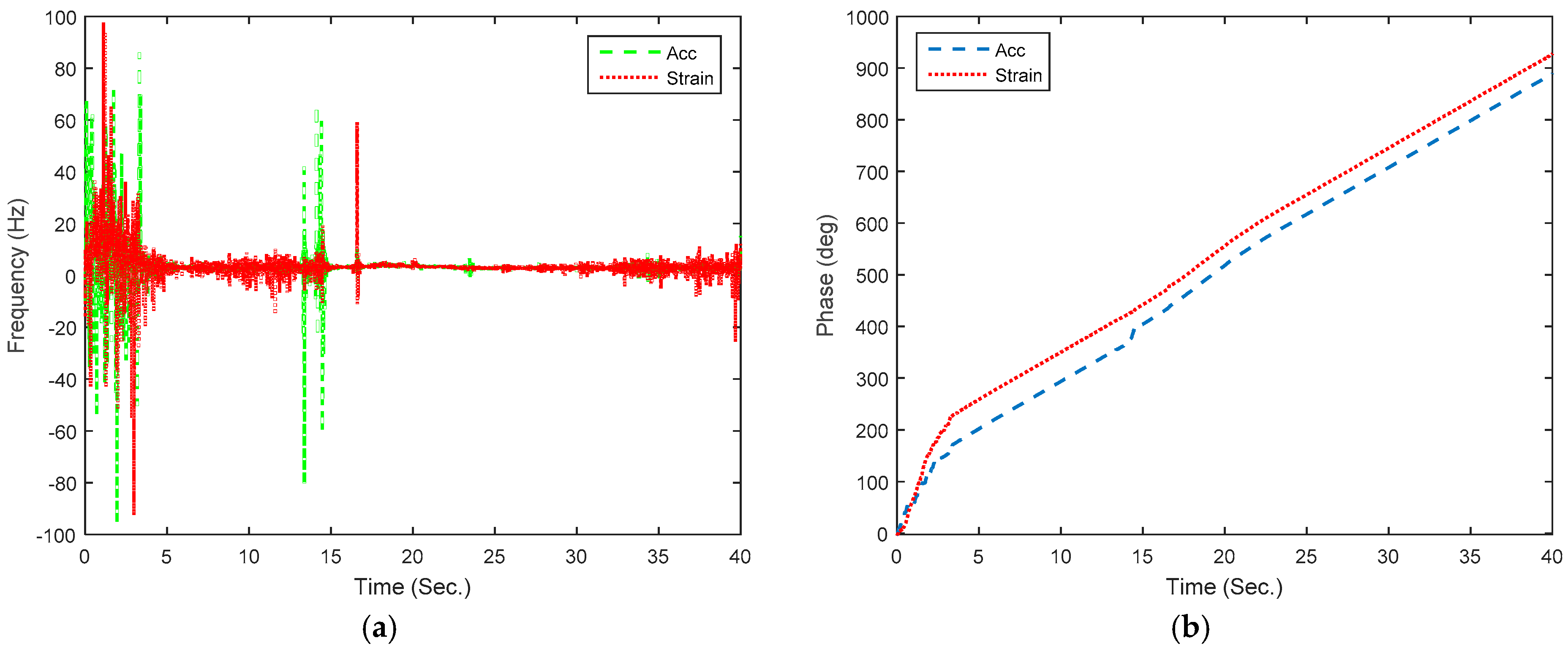 Applsci 10 04215 g010a