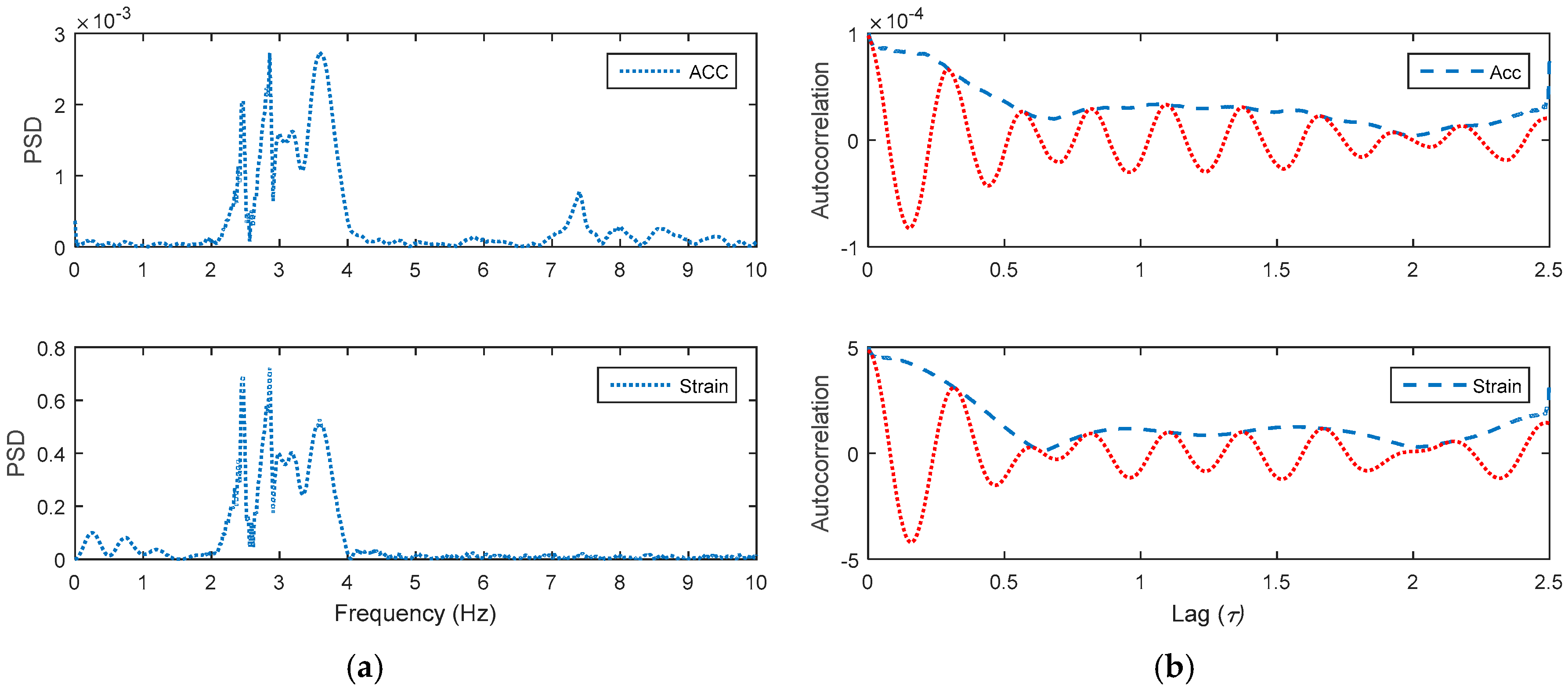 Applsci 10 04215 g012