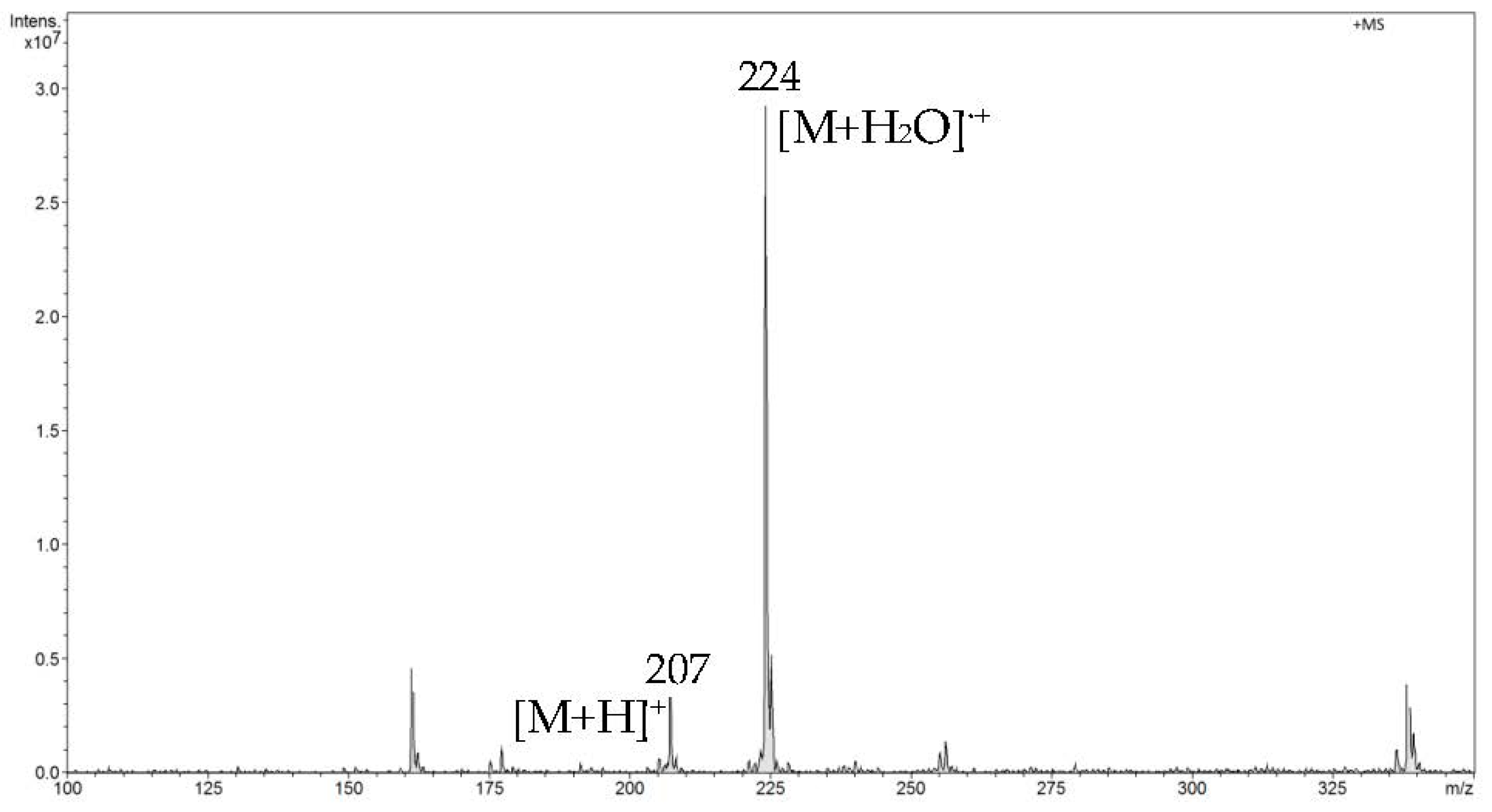 Applsci 10 04217 g005 Applsci 10 04217 g005