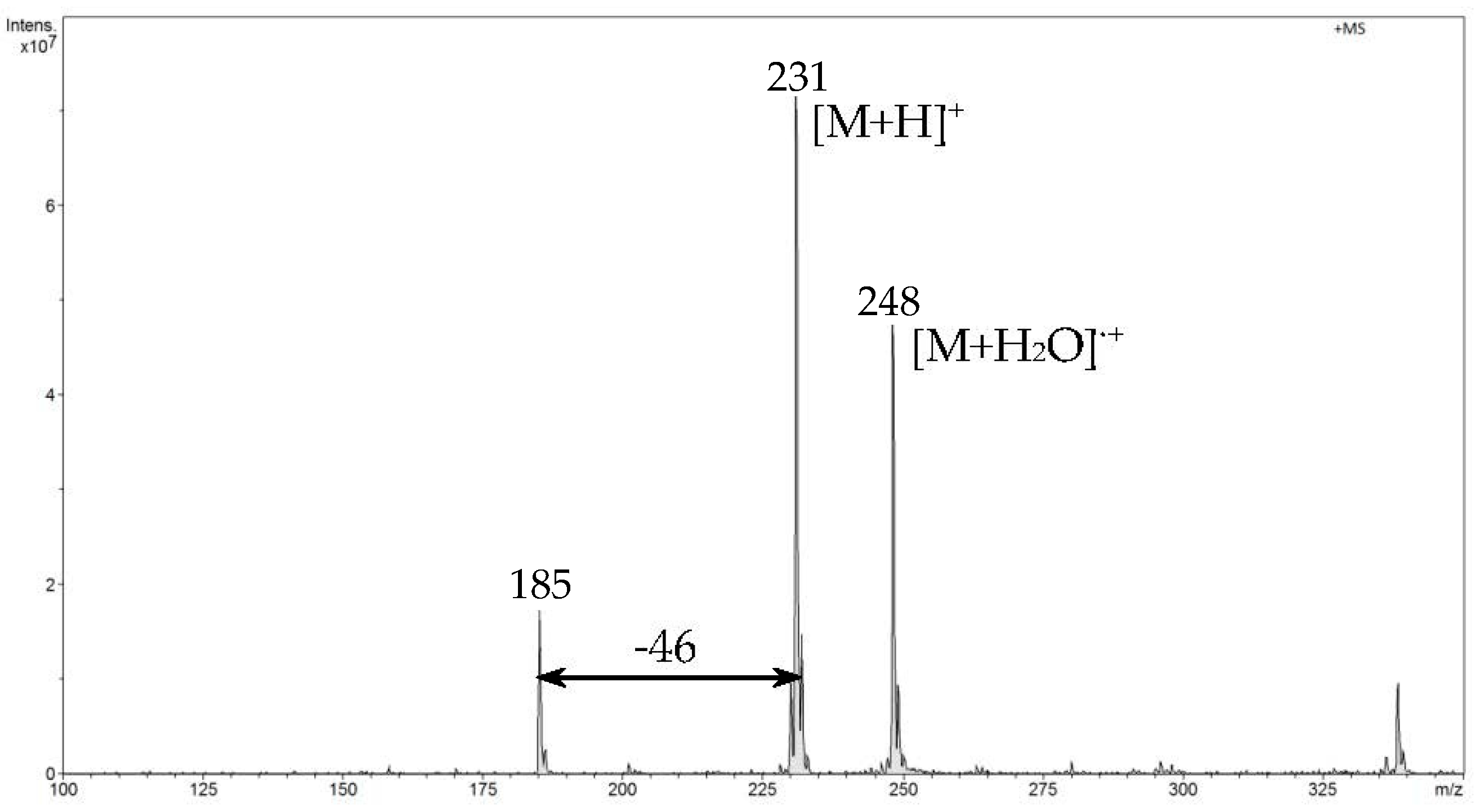 Applsci 10 04217 g006 Applsci 10 04217 g006