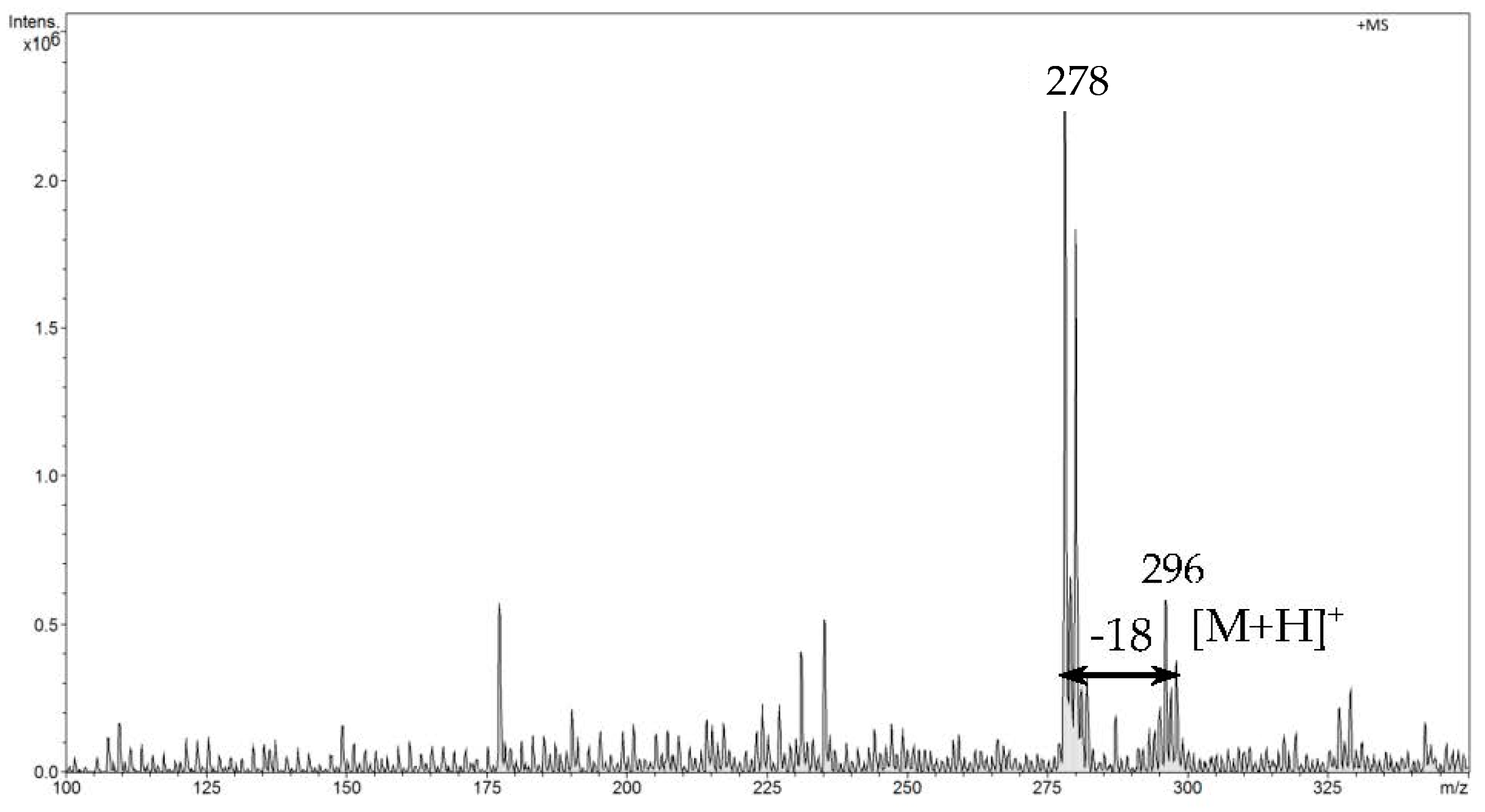Applsci 10 04217 g007 Applsci 10 04217 g007